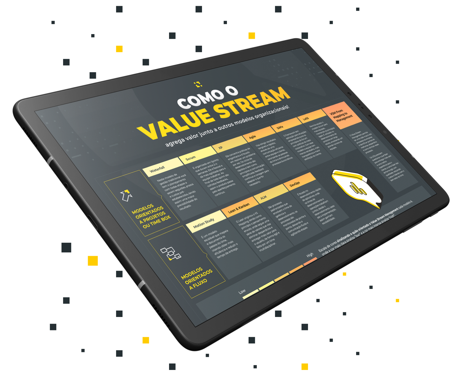 Mockup de um tablet com a capa do whitepaper