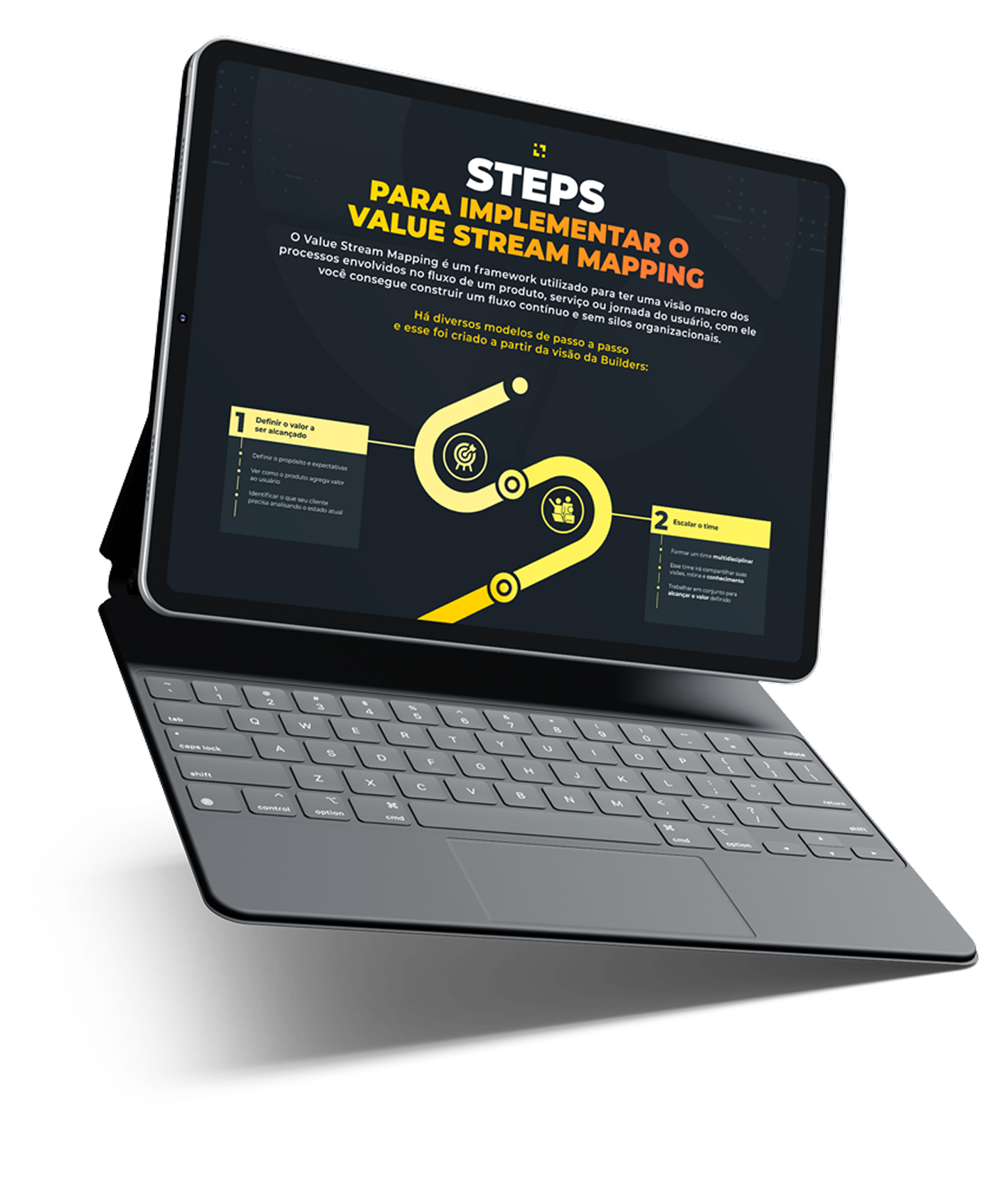 Mockup de um tablet com teclado mostrando a capa do whitepaper