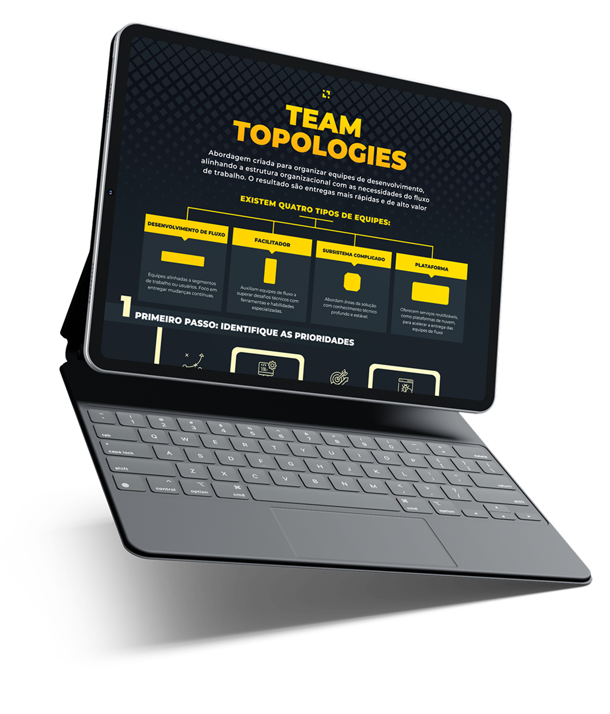 Mockup de um tablet com teclado mostrando a capa do whitepaper