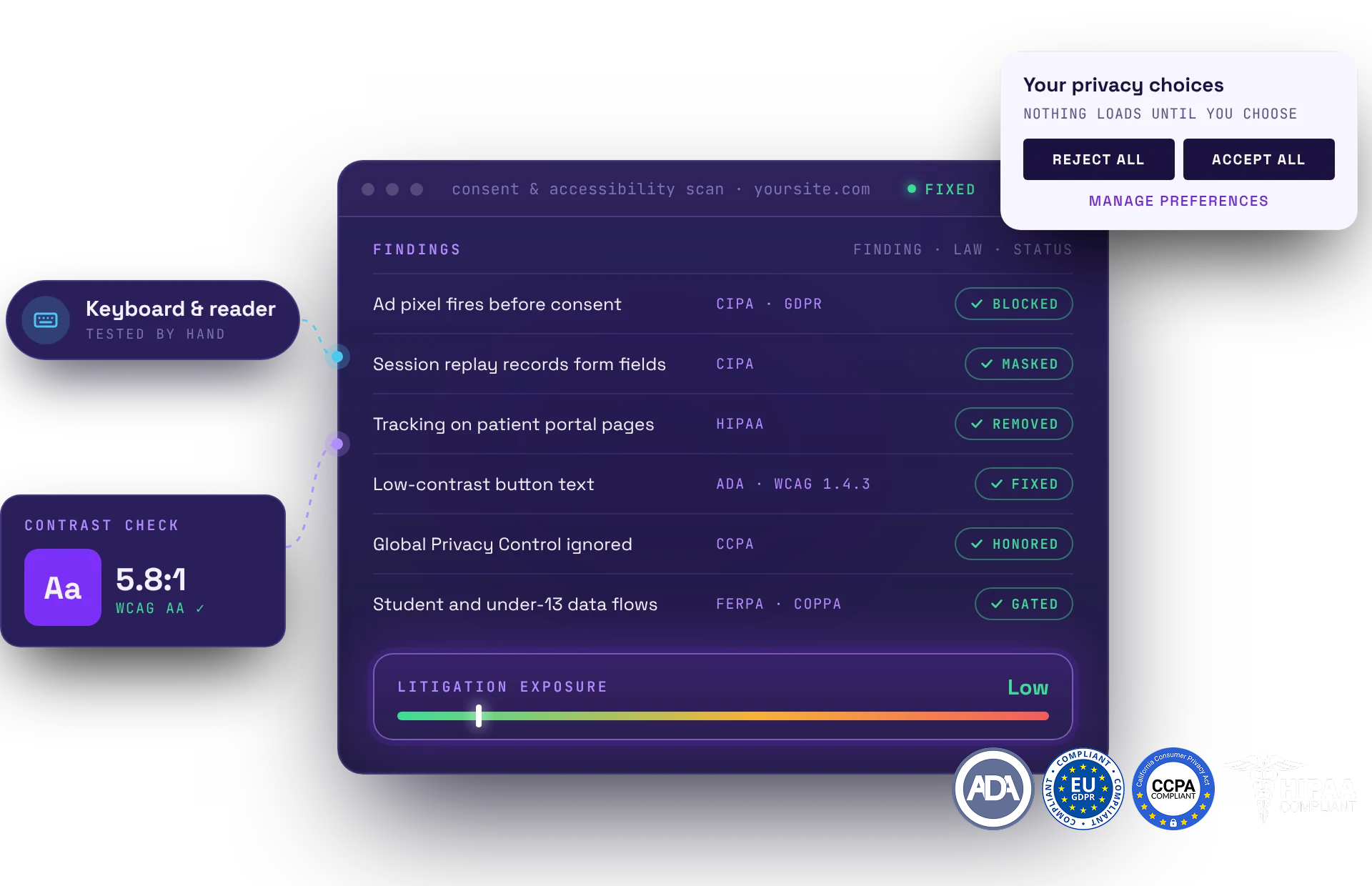 Website compliance and consent audit illustration