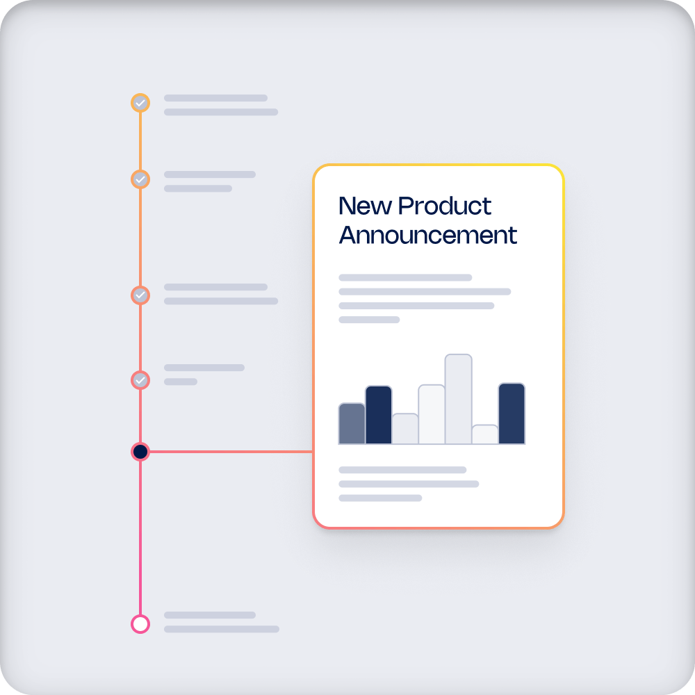 A timeline of a new product announcement