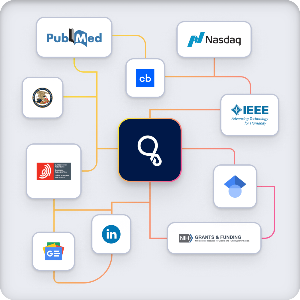various logos of data providers connected to Cypris