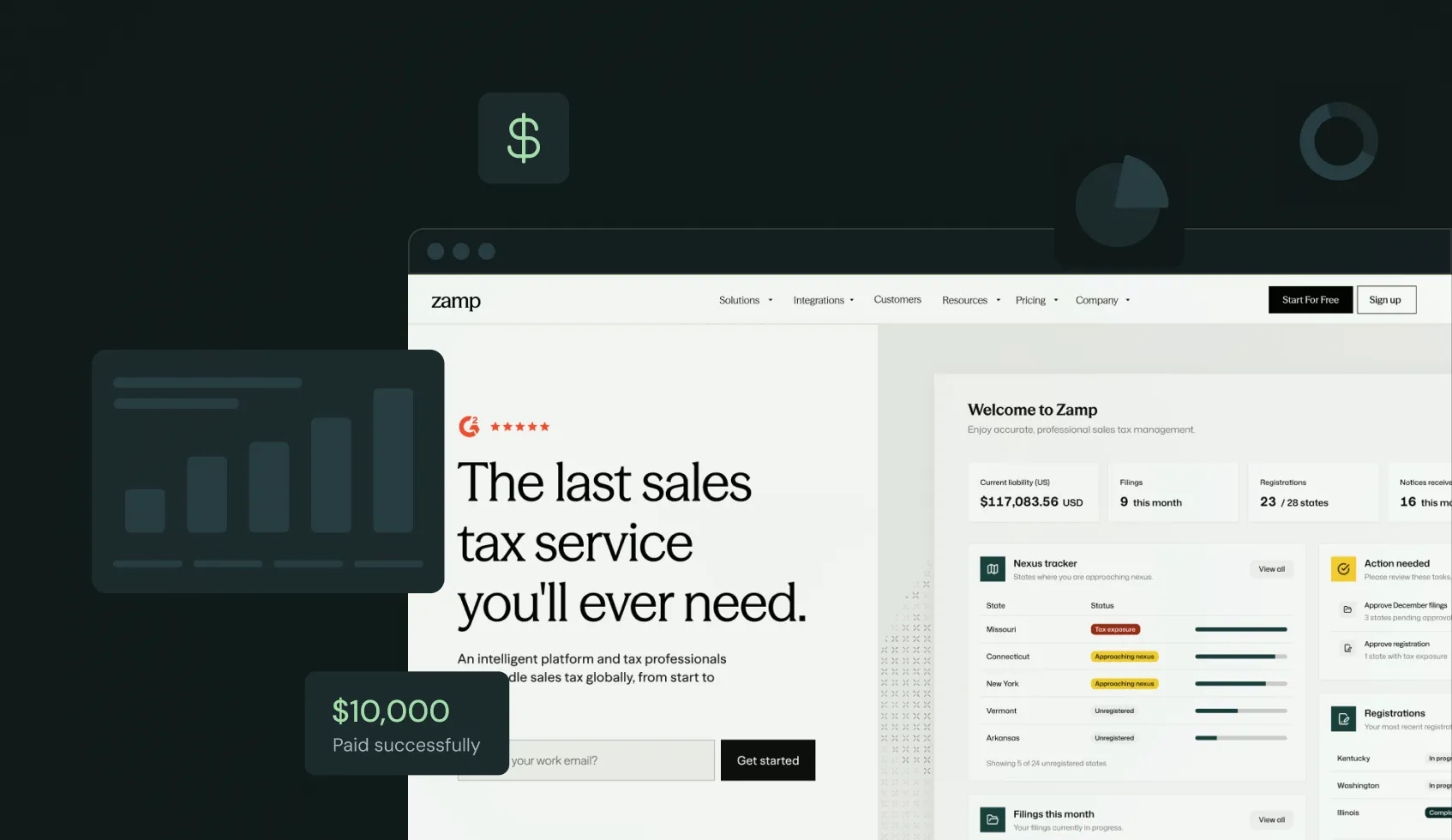 Zamp website homepage showing sales tax service and dashboard with tax status and payments.