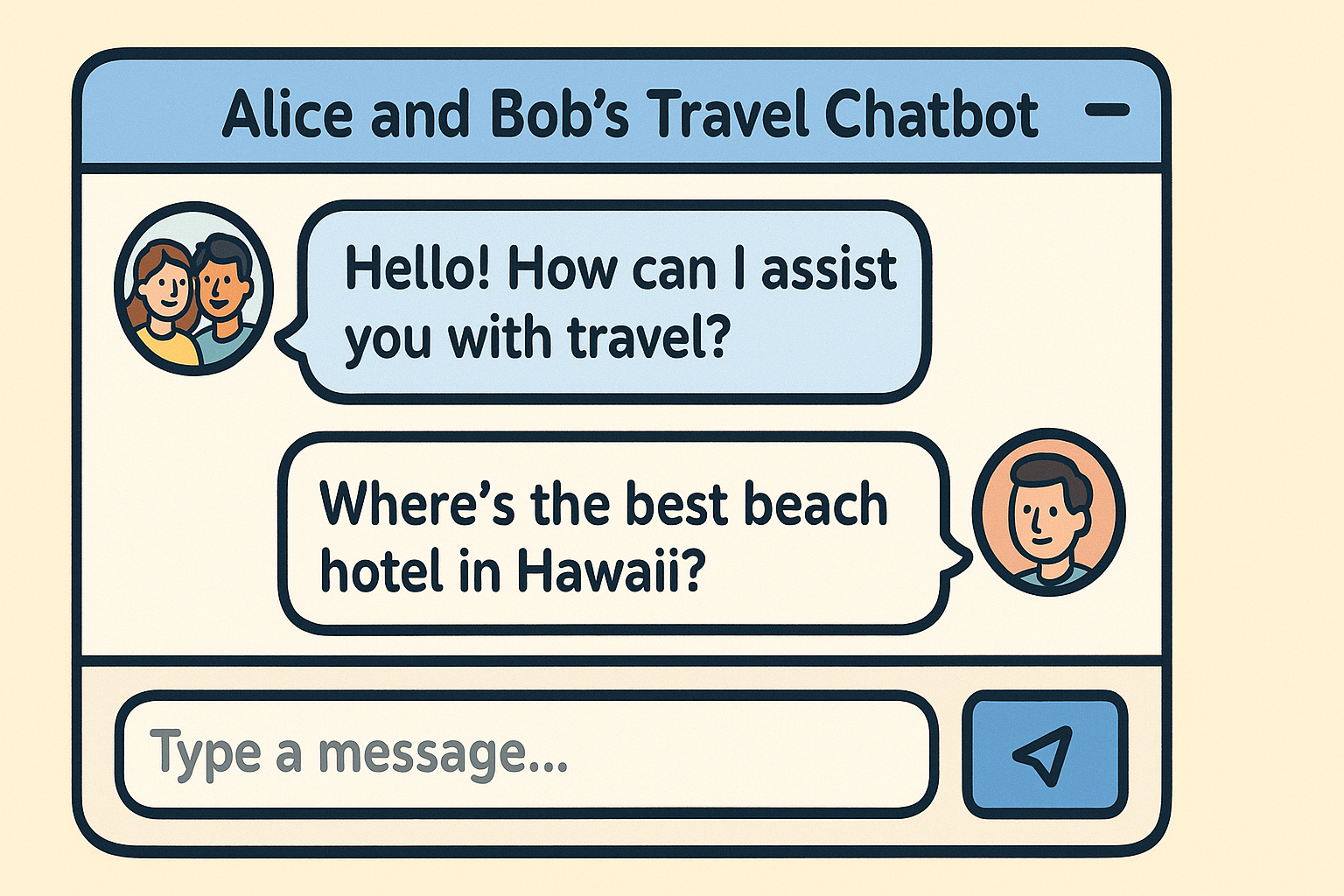 A conversation with a chatbot called “Alice and Bob’s Travel Chatbot” where the user is asking “Where’s the best beach hotel in Hawaii?”
