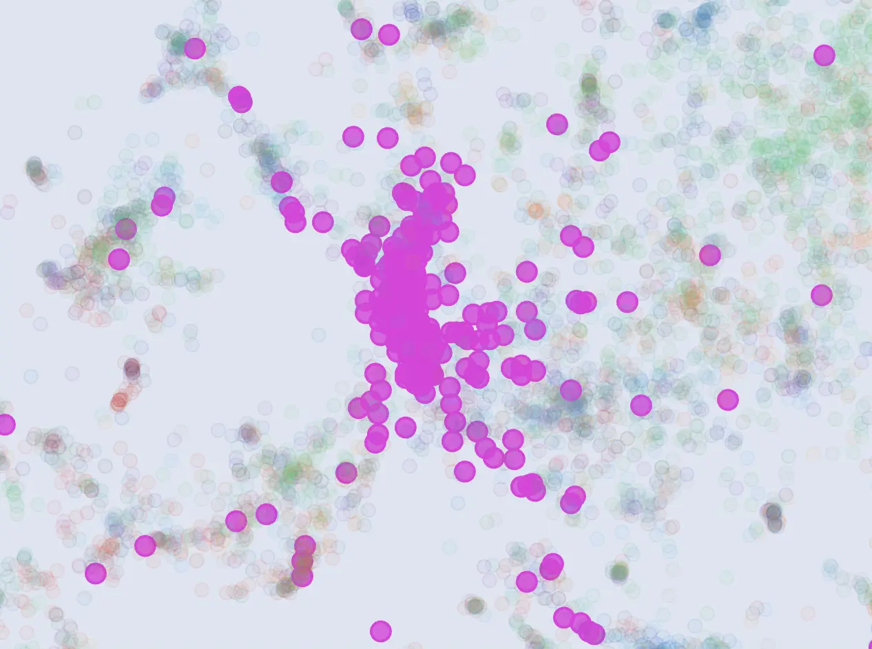 A graph showing a cluster of research papers about ethics and governance.