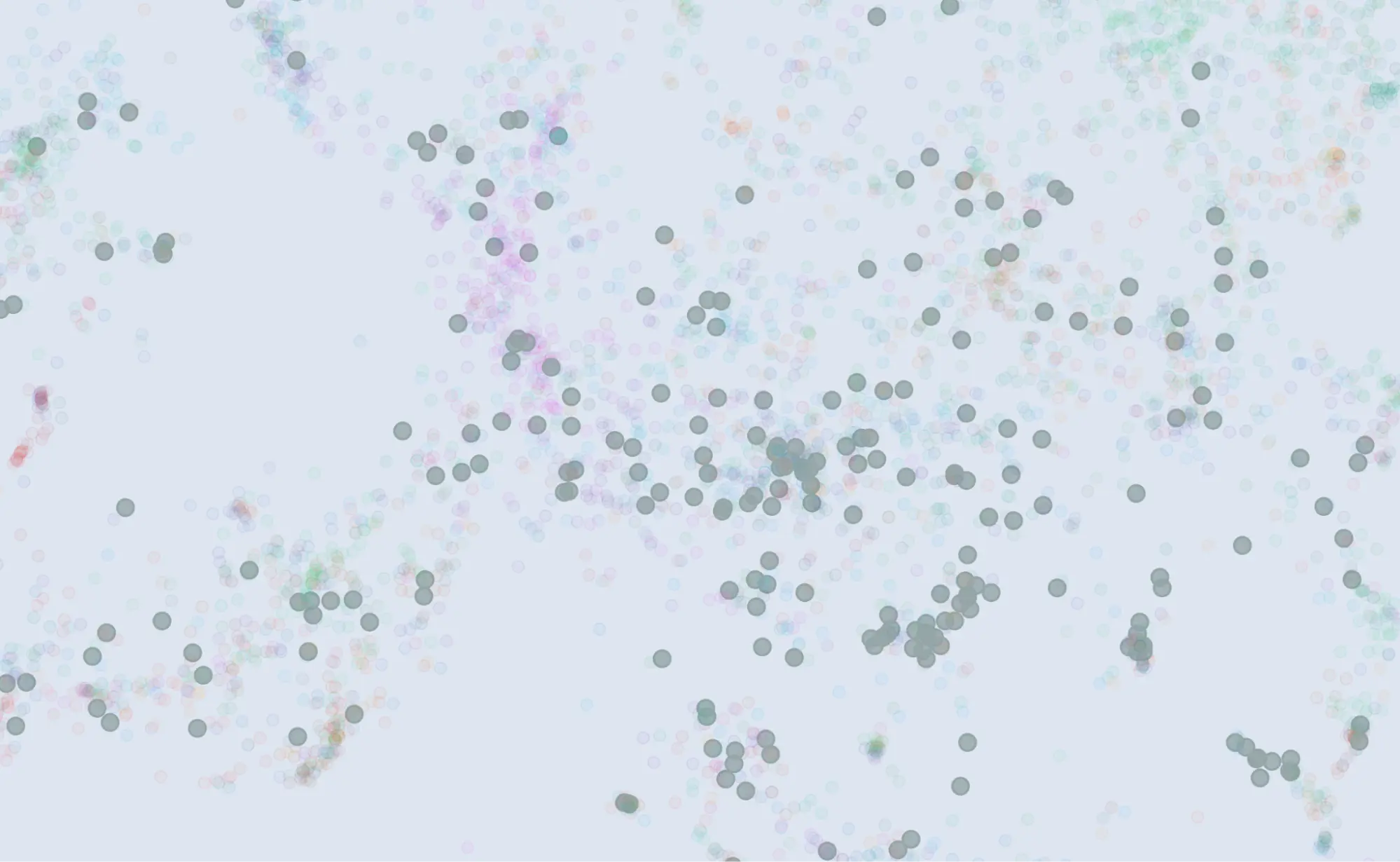 A graph showing nodes representing research papers with other topics are scattered throughout the map.