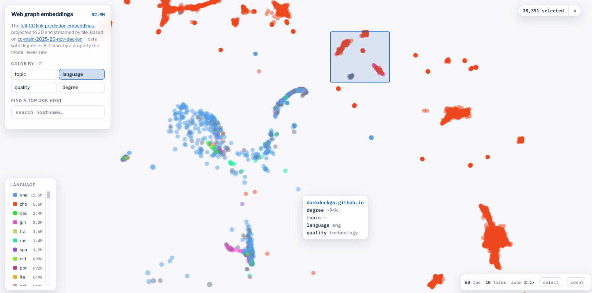 A screenshot of the interactive 2D viewer of the graph embeddings.