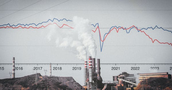 Droht Deutschland ein Wirtschaftsabstieg? Eine Antwort mit 10 Grafiken