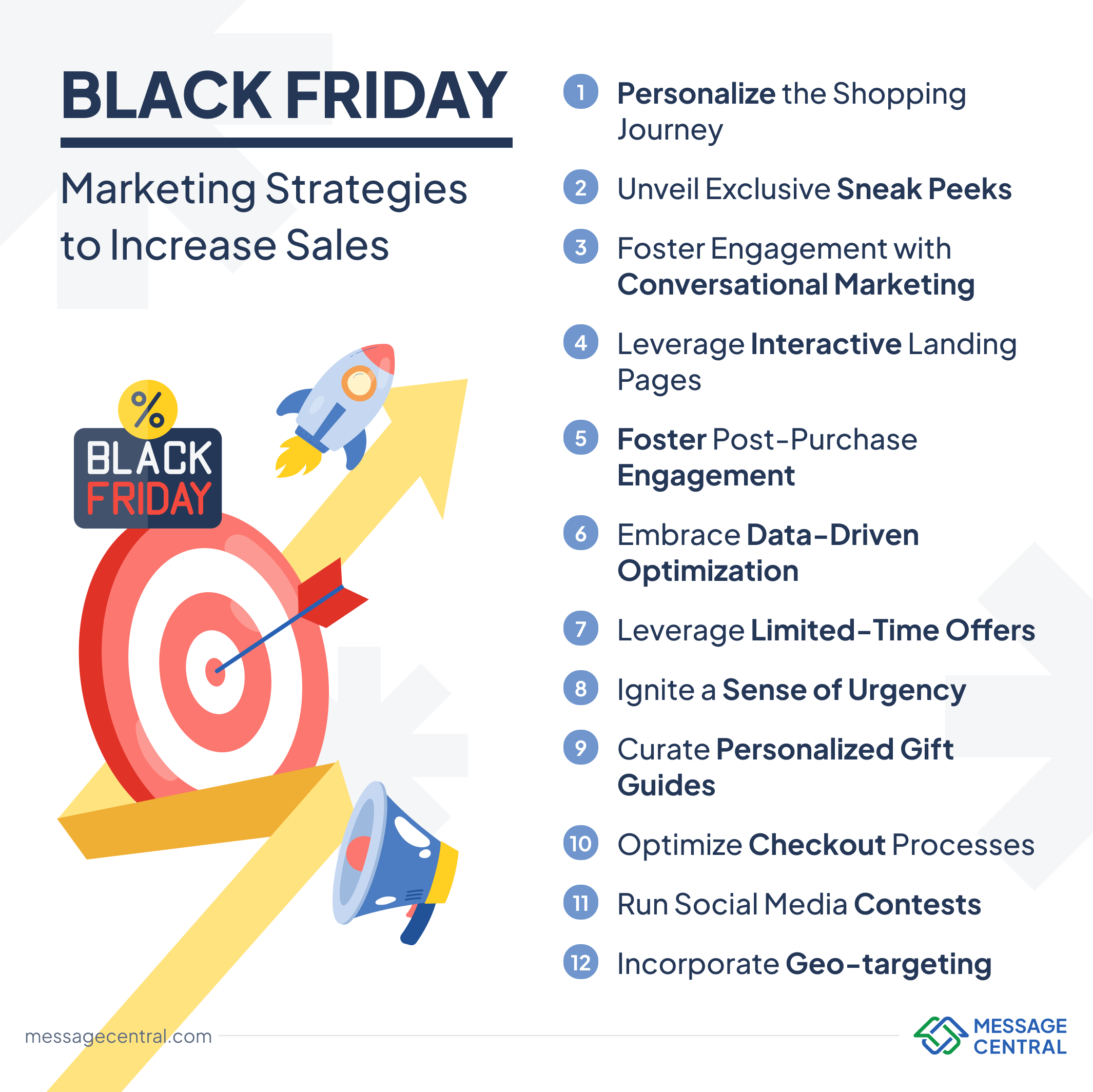 Black Friday Marketing Strategies