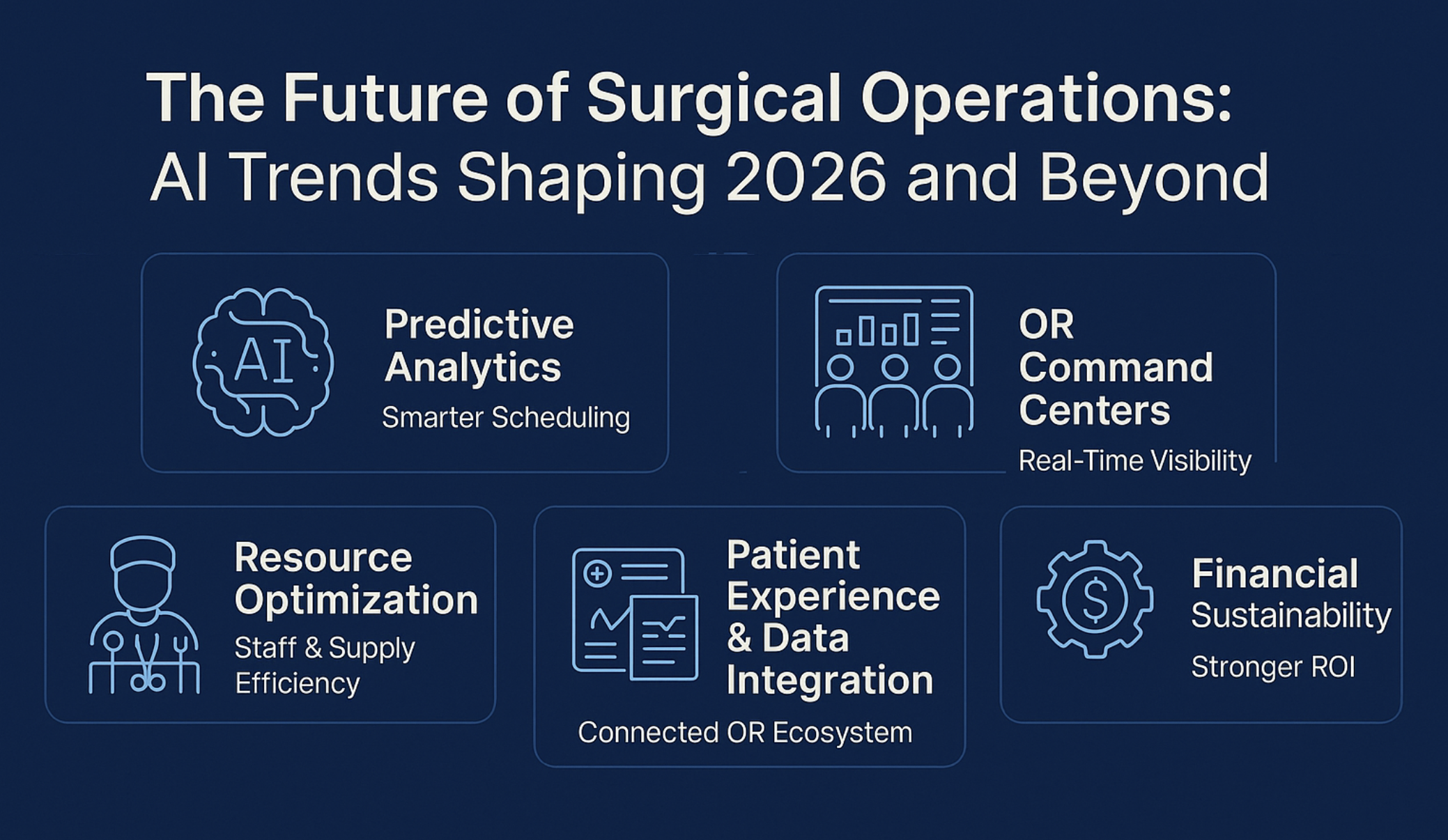 ai operating room trends for 2026