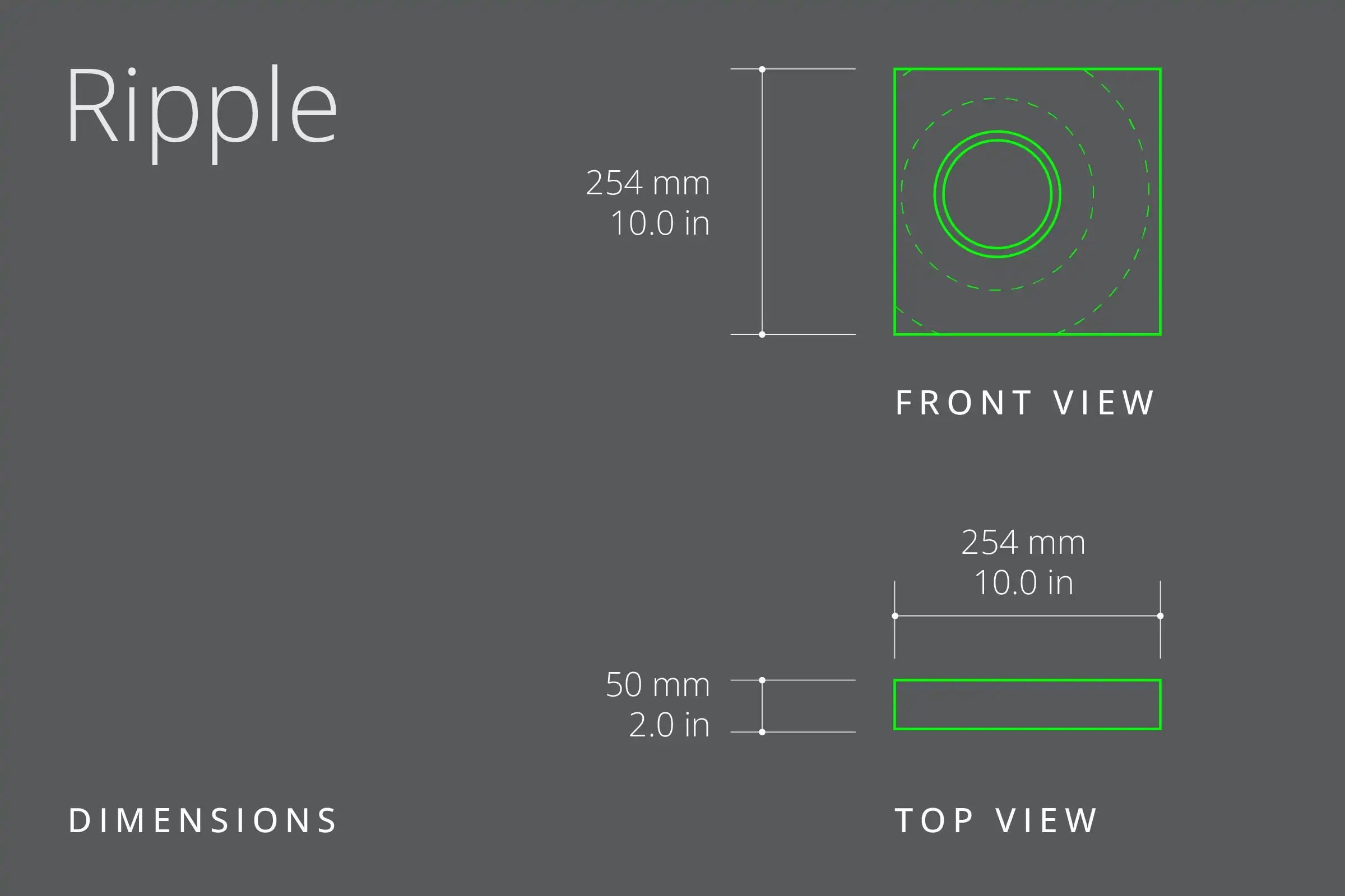 Ripple frame dimensions
