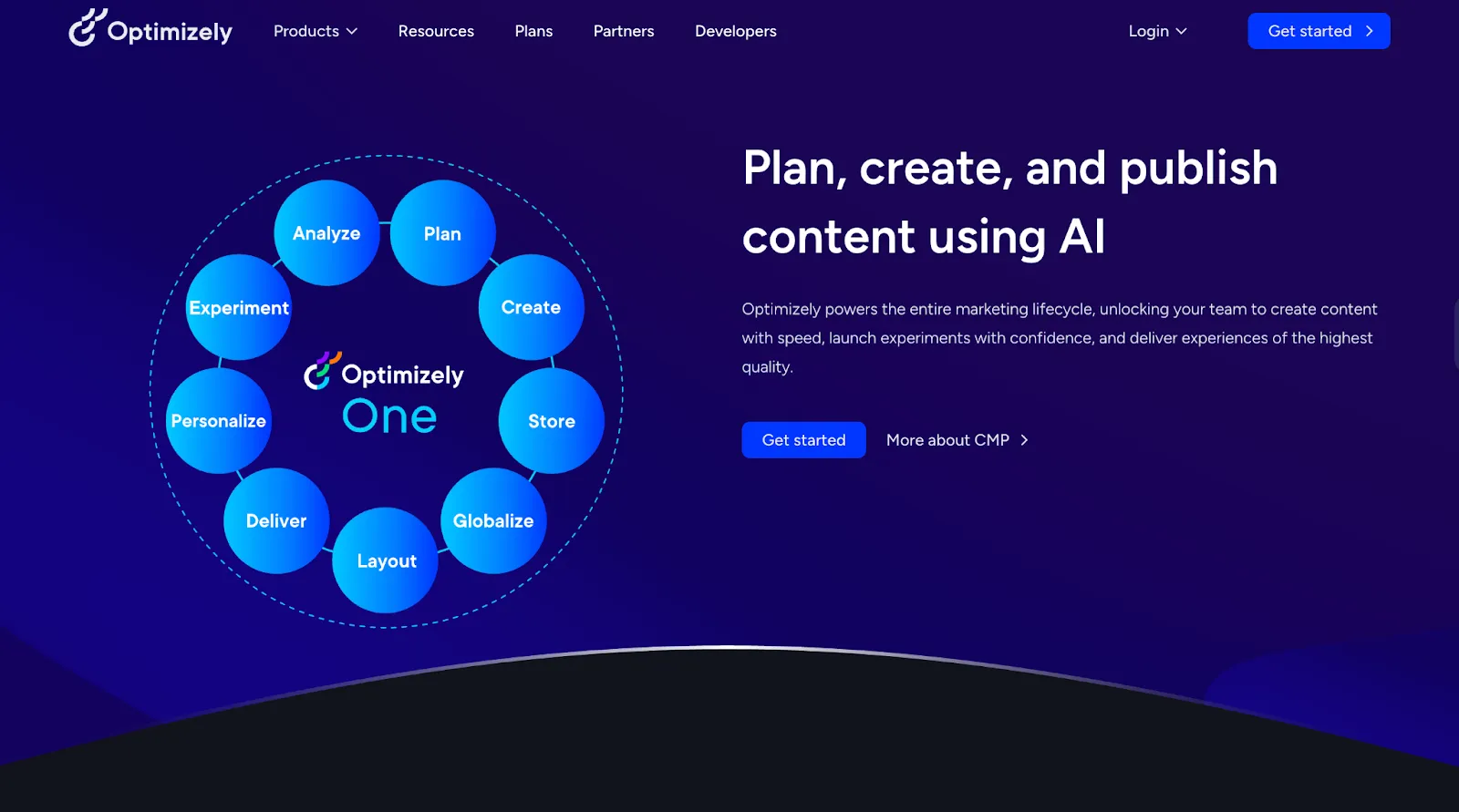 Optimizely