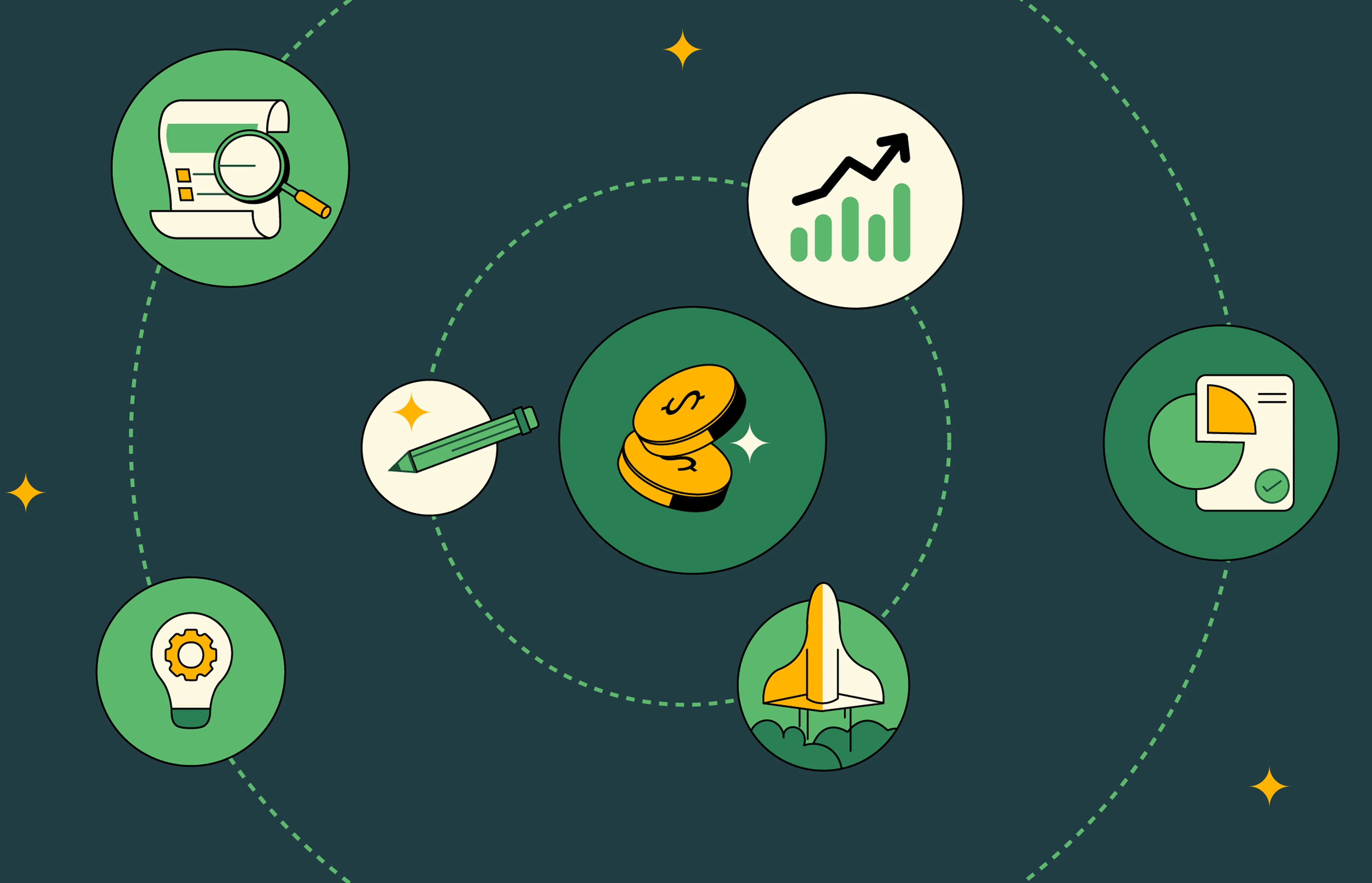 Conversion Rate Optimization Companies in the US