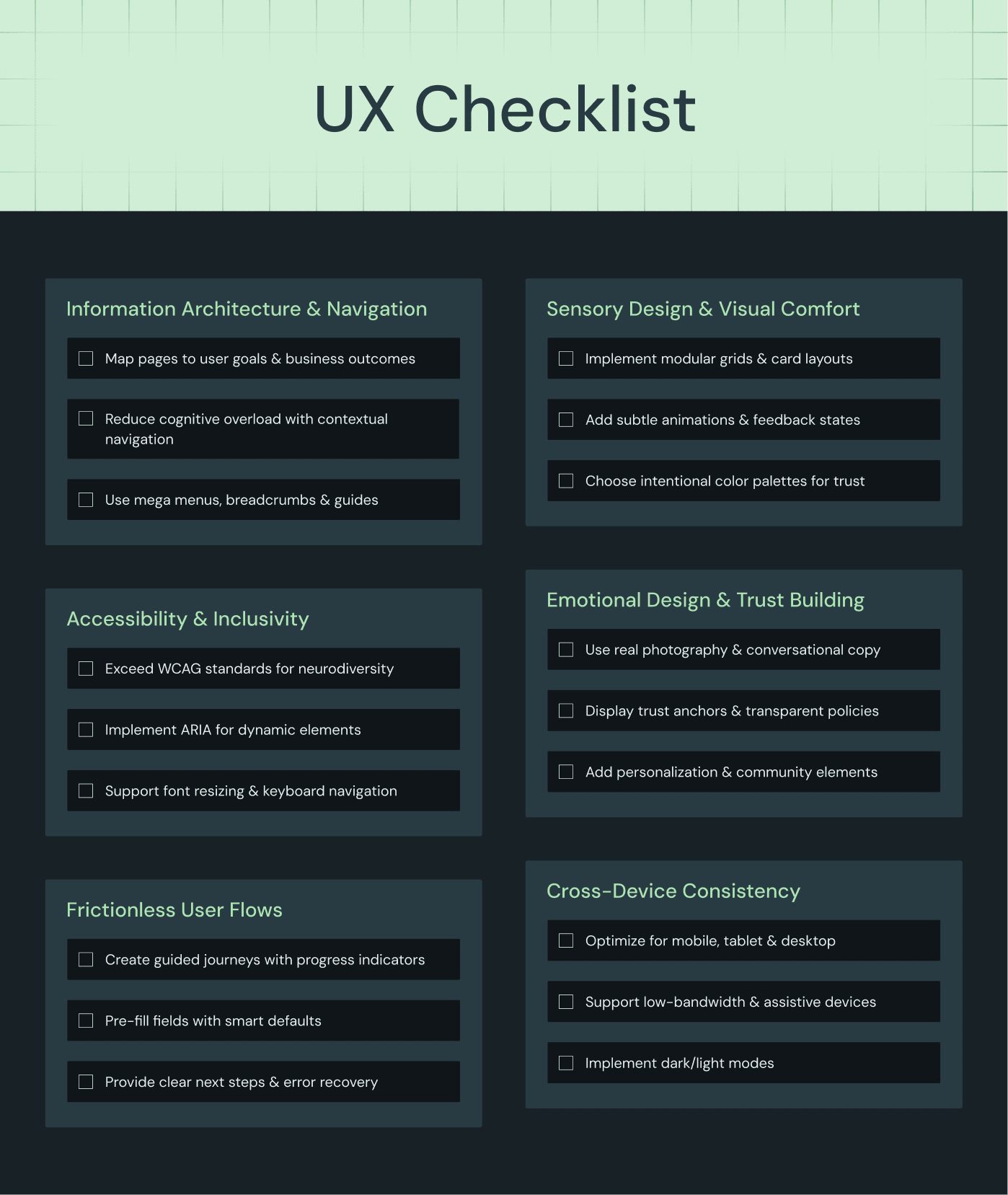 UX Checklist