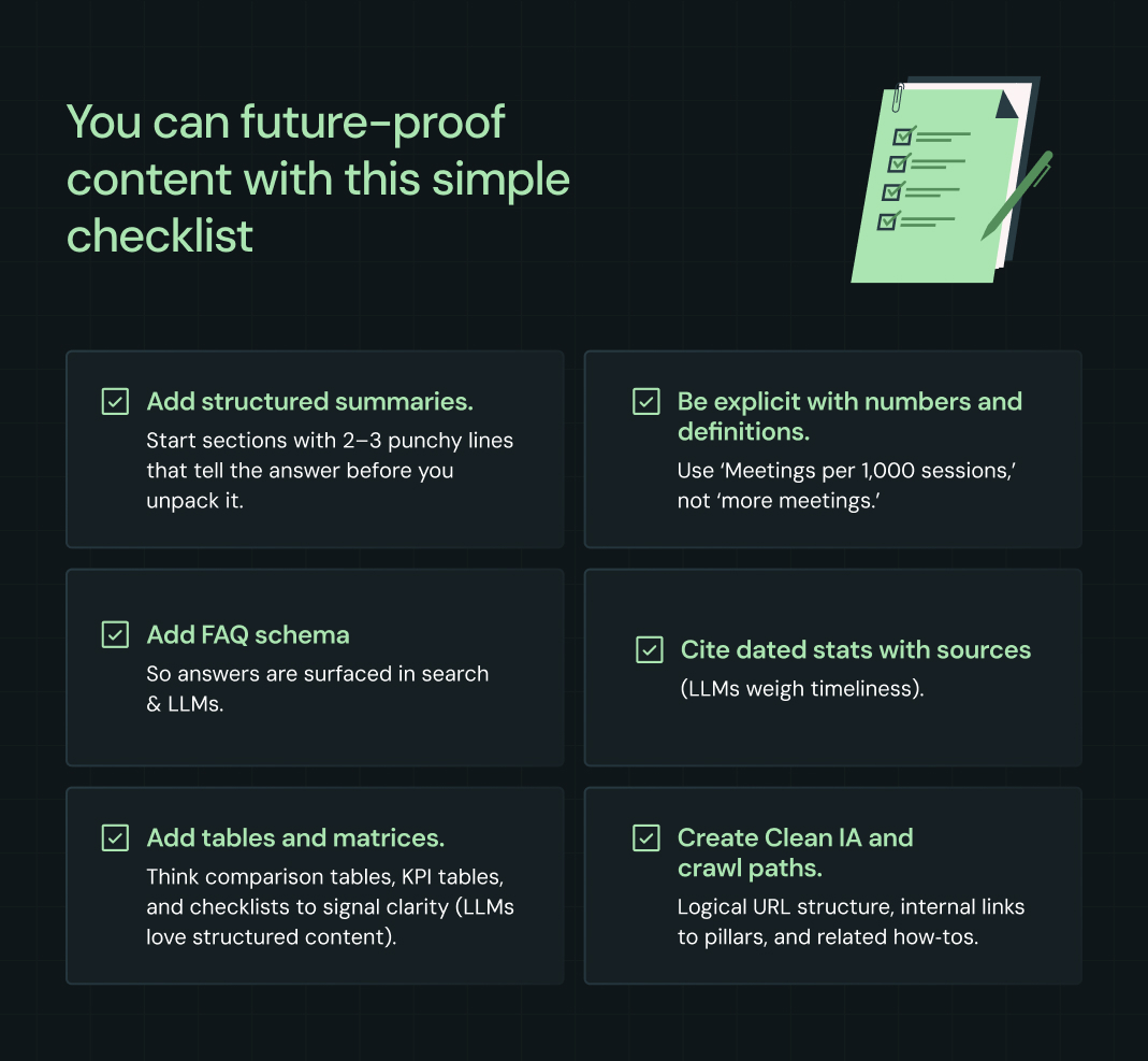 Future proof content check list