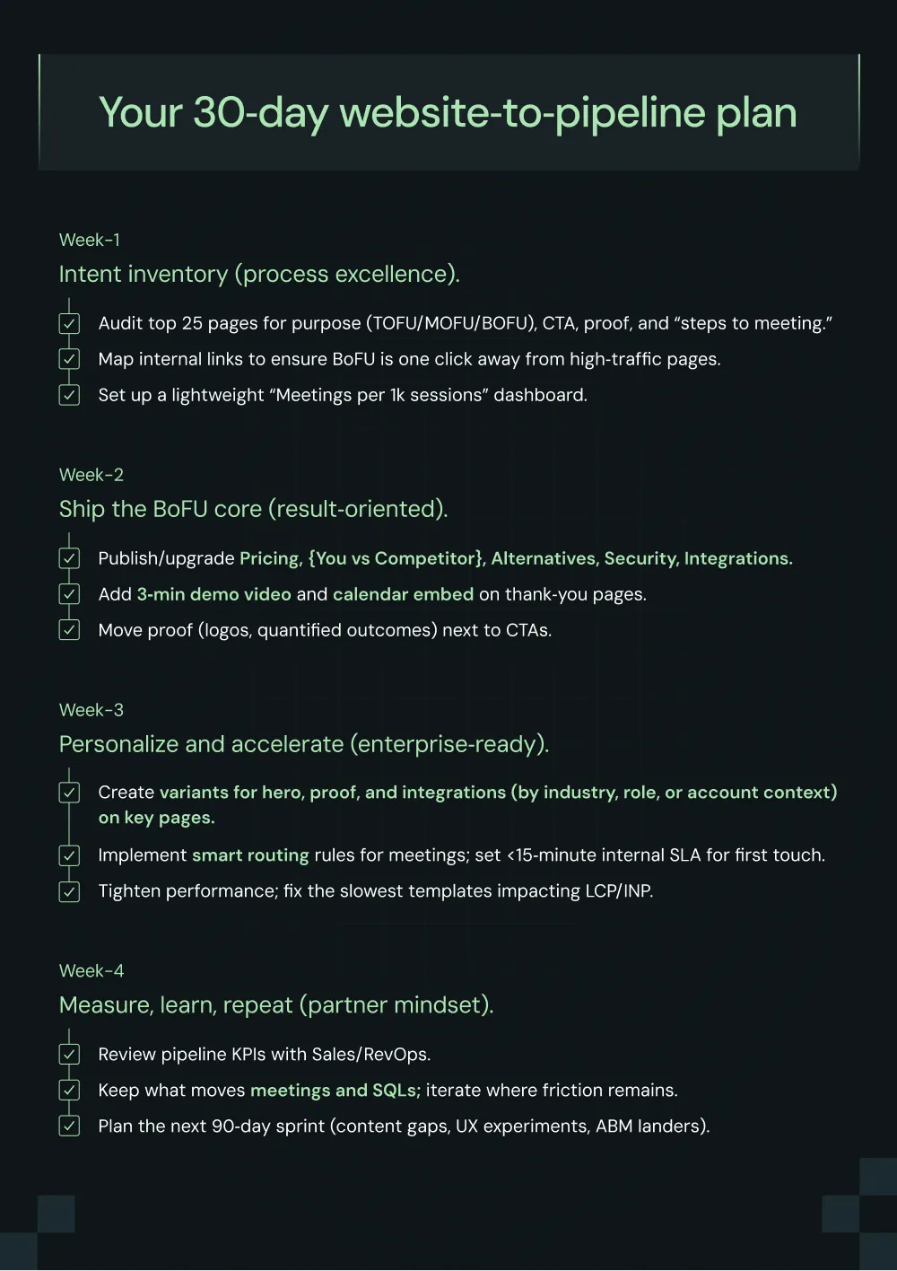 30 day website to pipeline plan