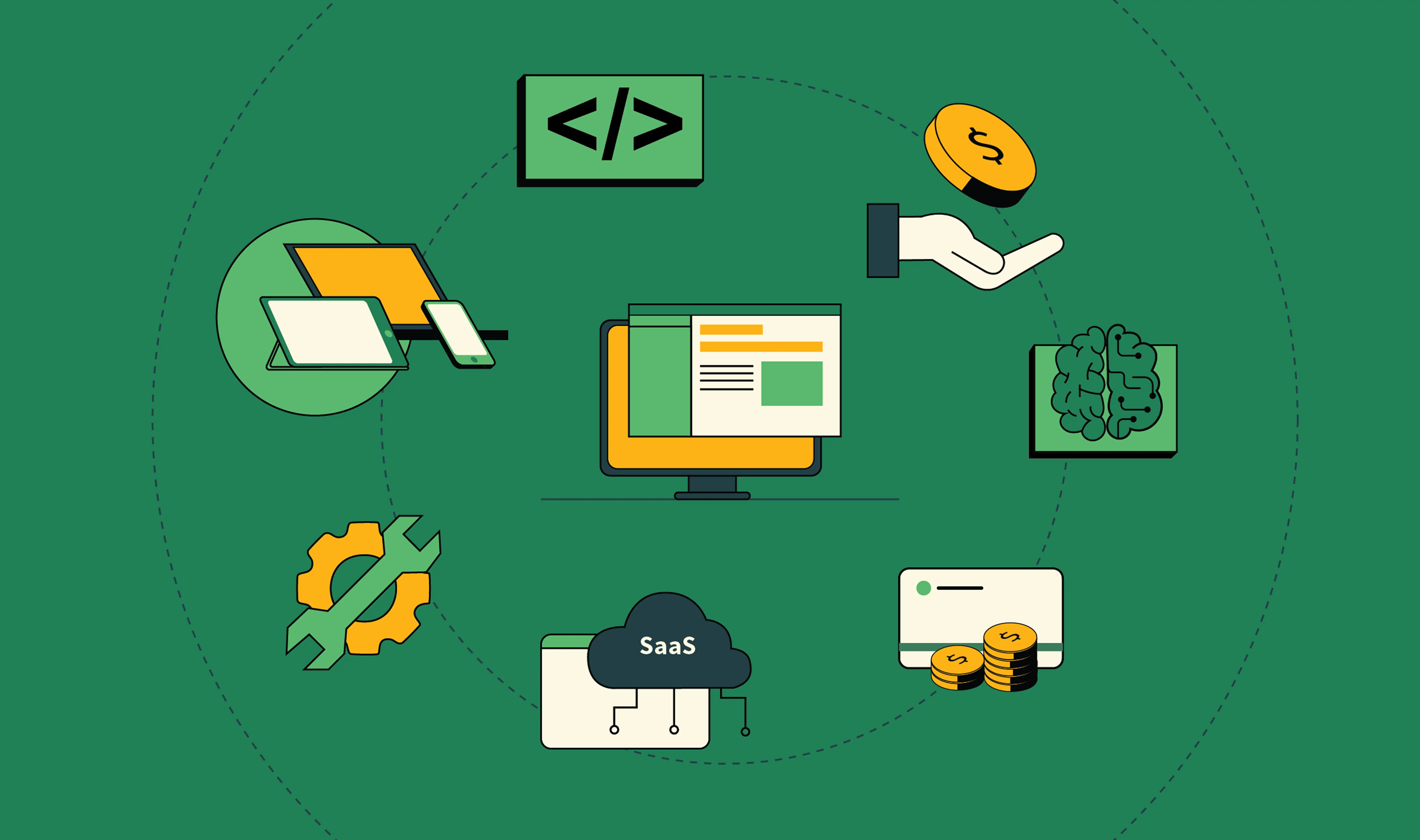 Web Design and Development Services Companies in the US