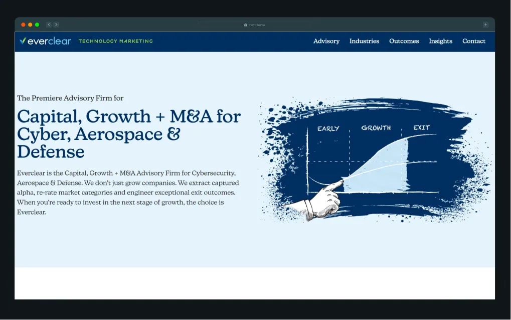 Illustration of Everclear's homepage hero section describing itself as "Built to Scale B2B Tech Companies," alongside a badge marking the agency's 20th anniversary from 2001 to 2021