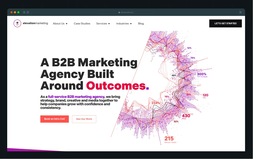 Illustration of Elevation Marketing's homepage hero section with a data visualization showing metrics like 300% YOY increase, 430 MQL, and 120 SQL, alongside "Work With Us" and "See Our Work" buttons