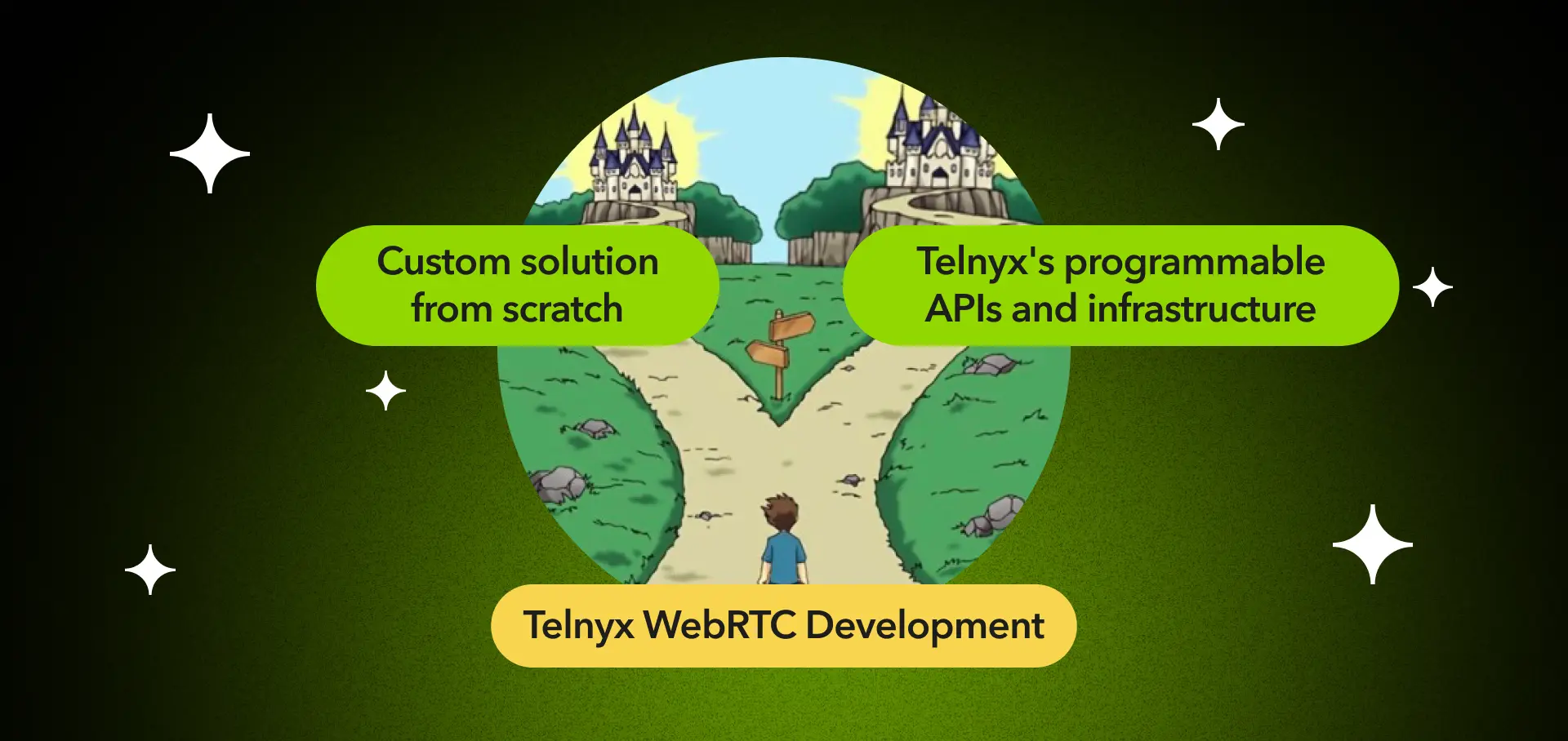 Блог: Разработка на Telnyx WebRTC: полный гид по решениям для коммуникации в реальном времени