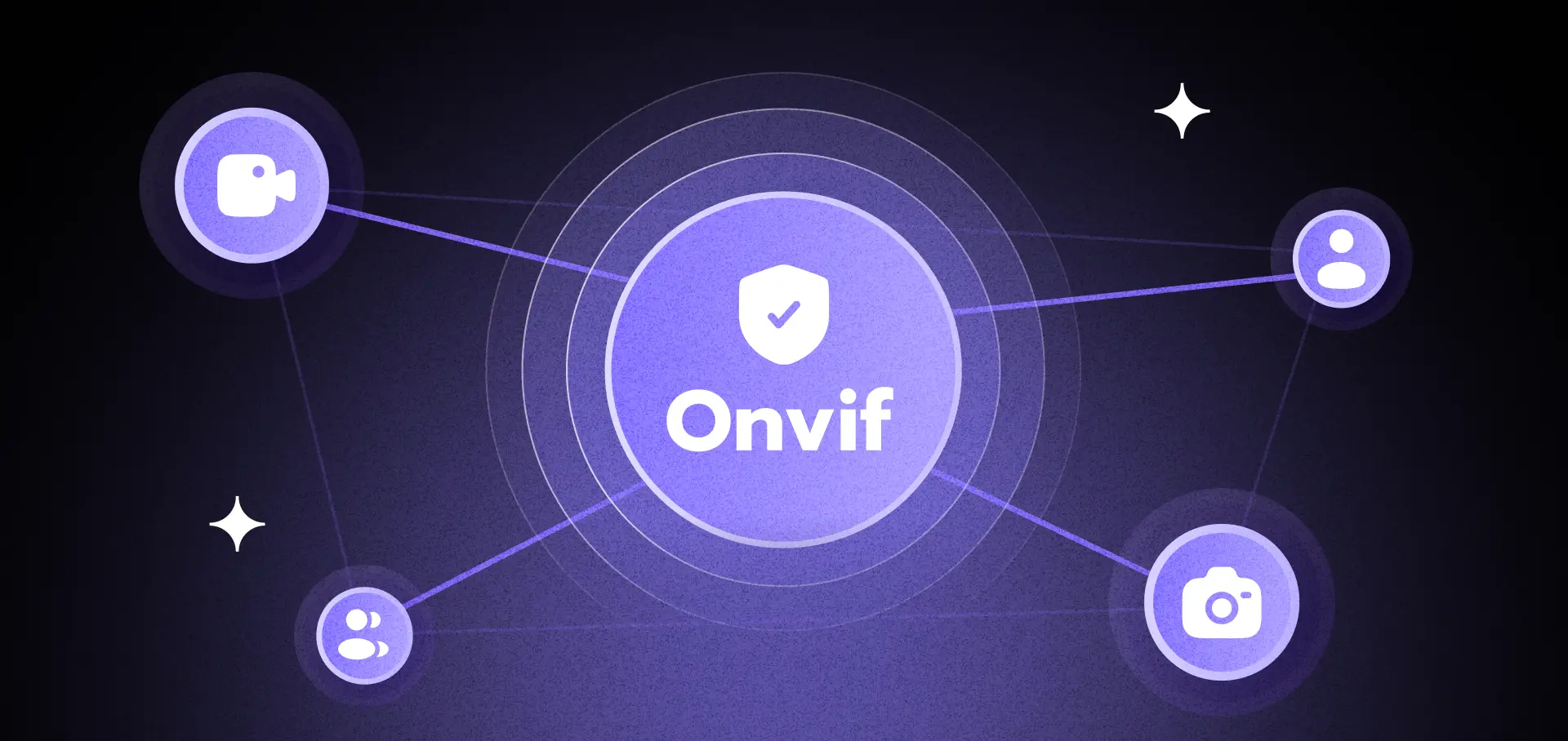 Профили ONVIF обеспечивают совместимость систем видеонаблюдения от разных производителей