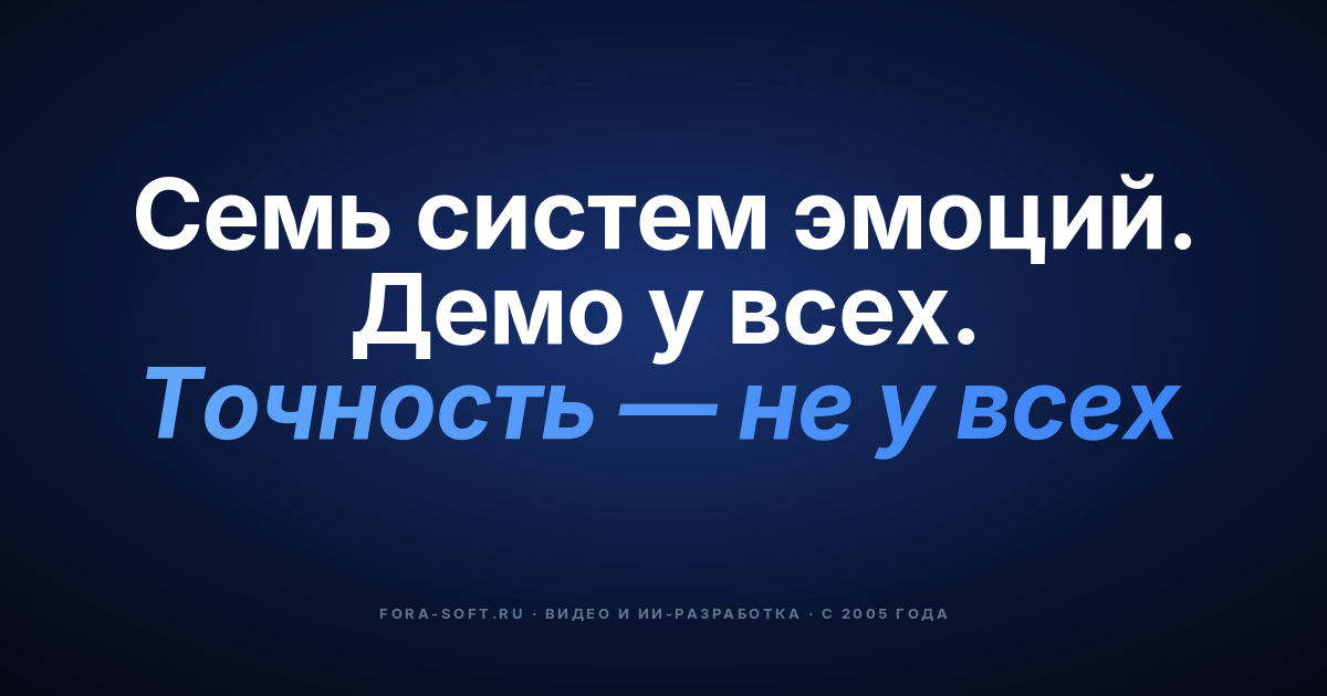 Лучшие системы AI-распознавания эмоций в реальном времени (2026) — обложка