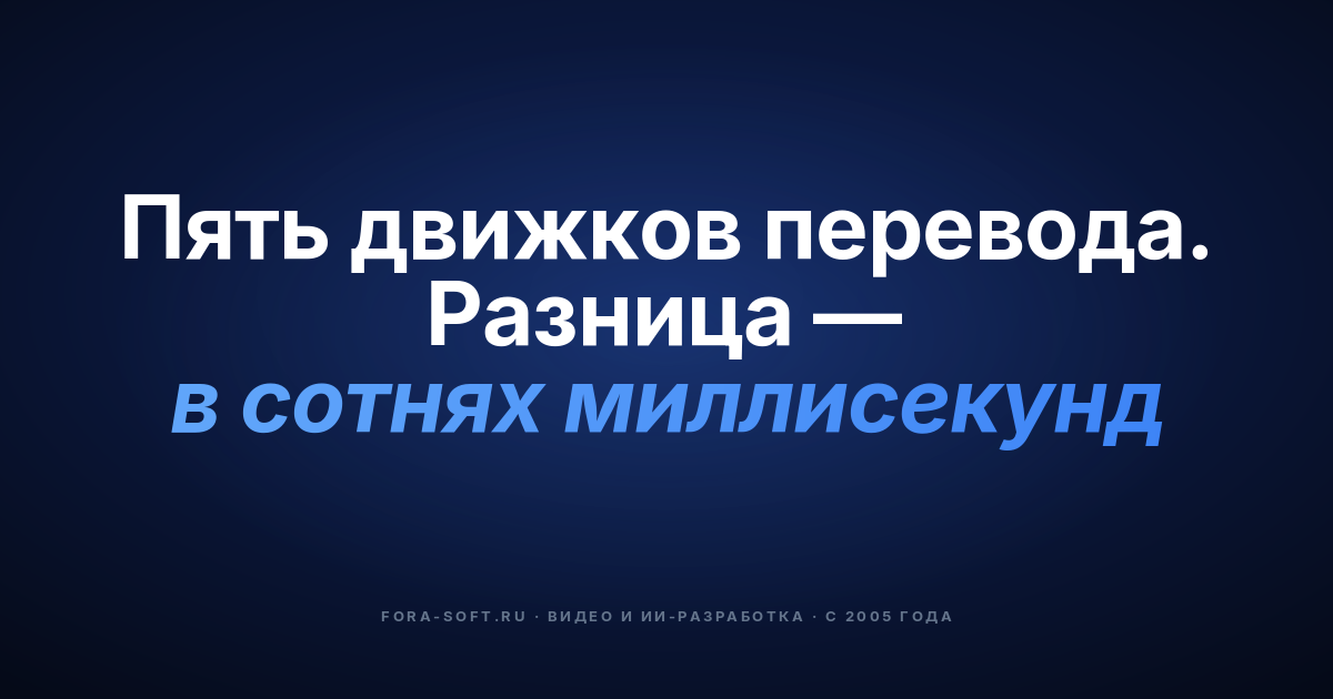 Топ-5 AI-инструментов для синхронного перевода речи в 2026 году — обложка