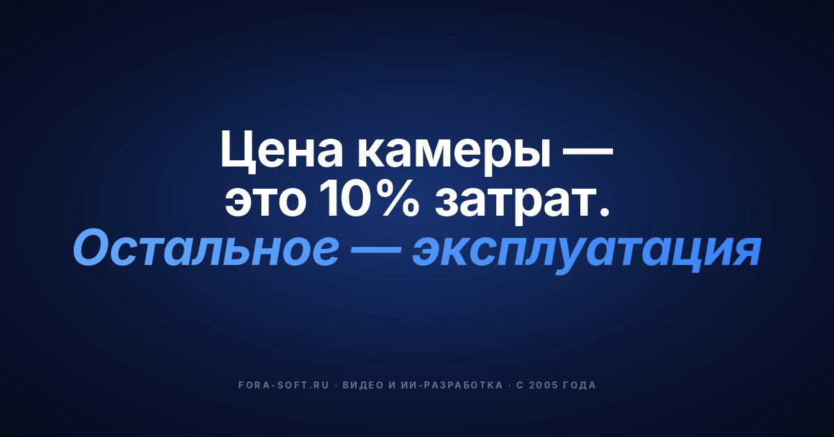 IP-камеры с ИИ в 2026 году: руководство покупателя — обложка
