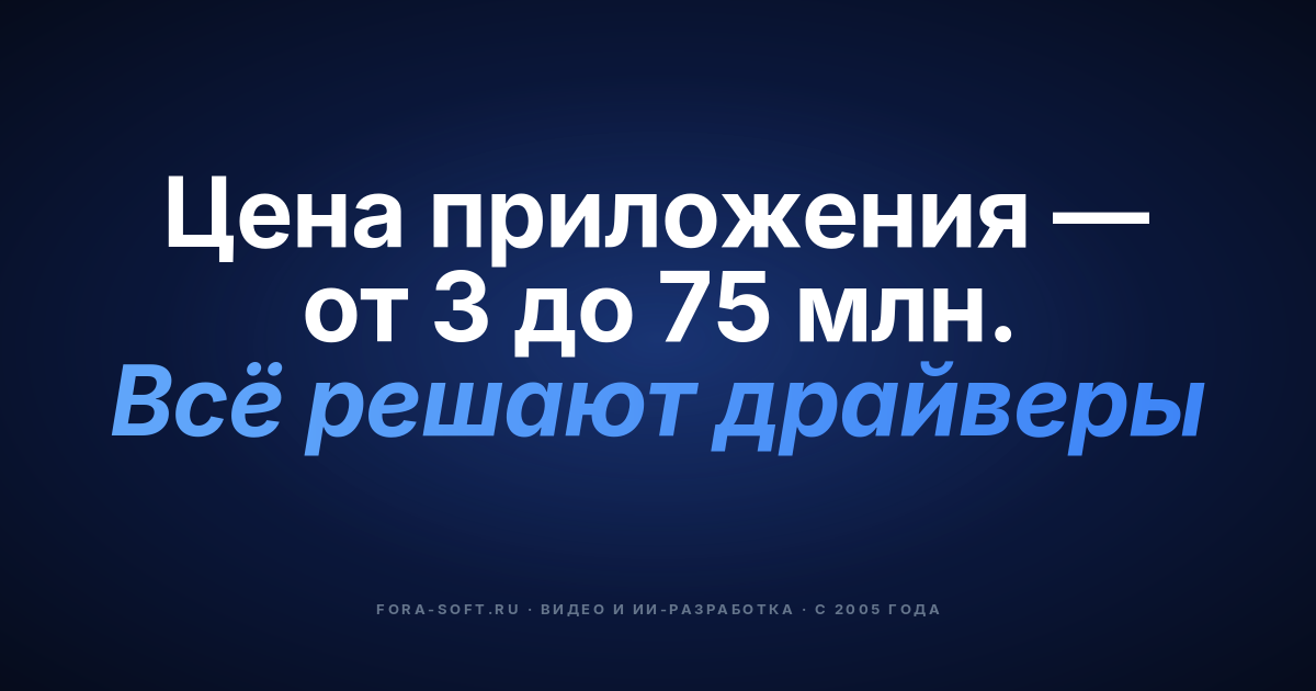 Стоимость разработки мобильного приложения в 2026 году: реальные оценки — обложка
