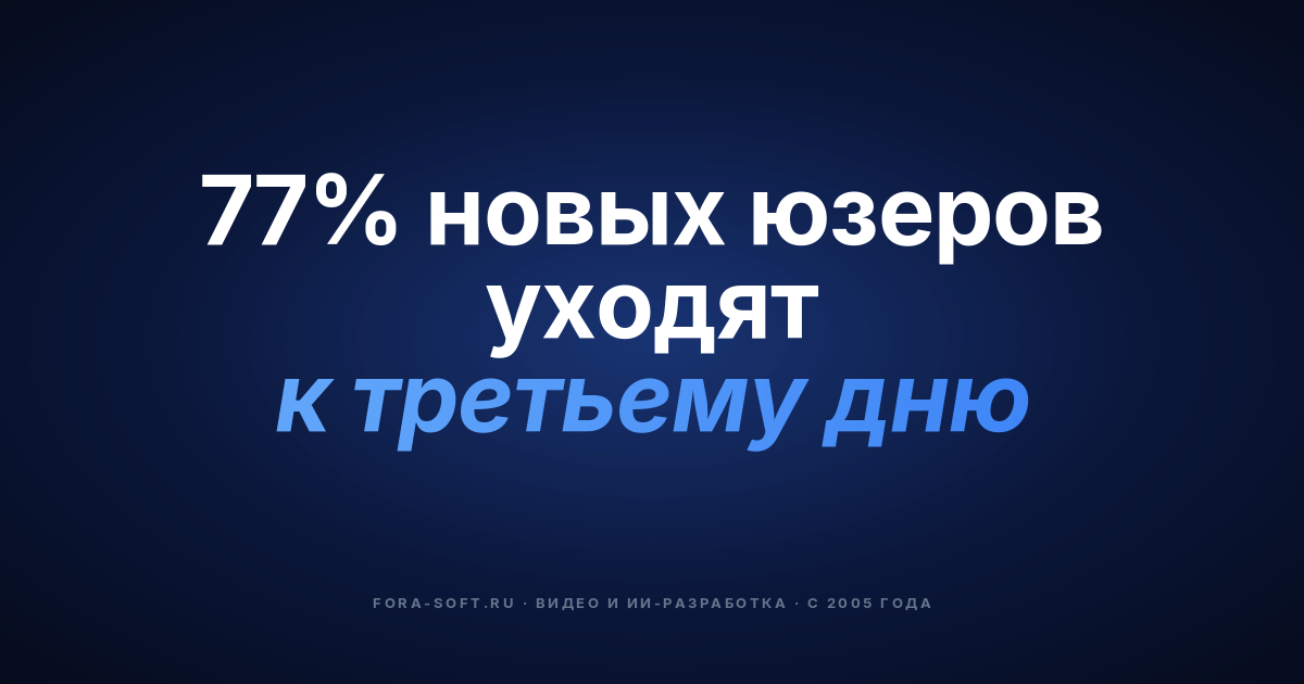 Отток пользователей приложений в 2026: почему люди уходят и план из 5 шагов, как их вернуть — обложка