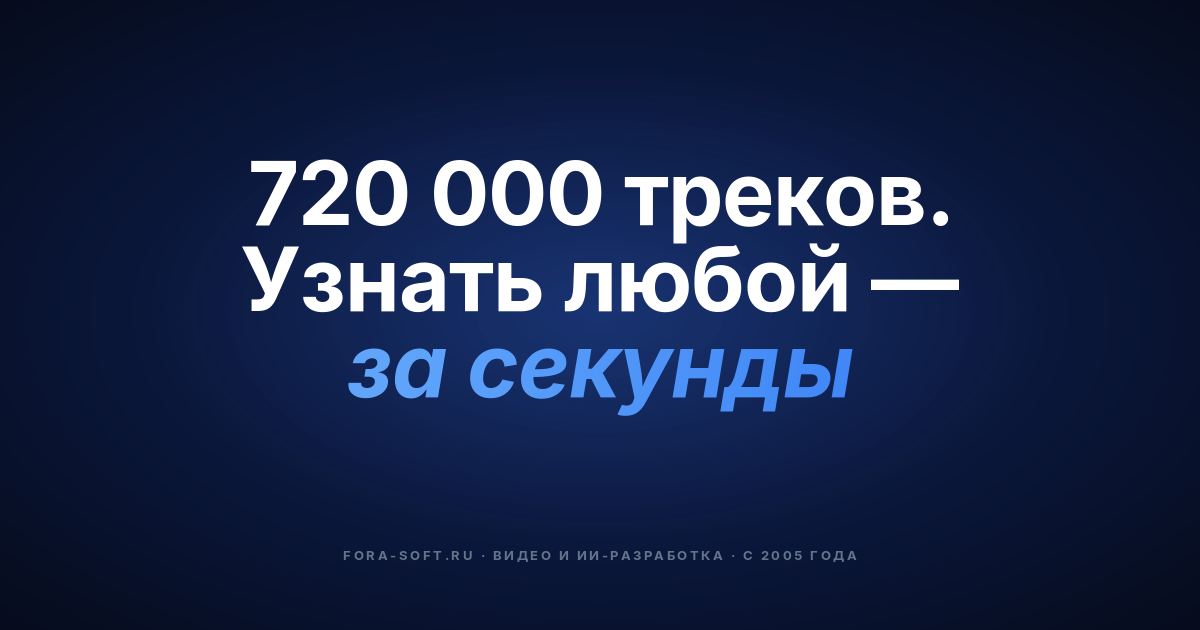 FRP SPINS: как мы модернизировали Shazam-платформу на 720 000 треков для профессиональных диджеев — обложка