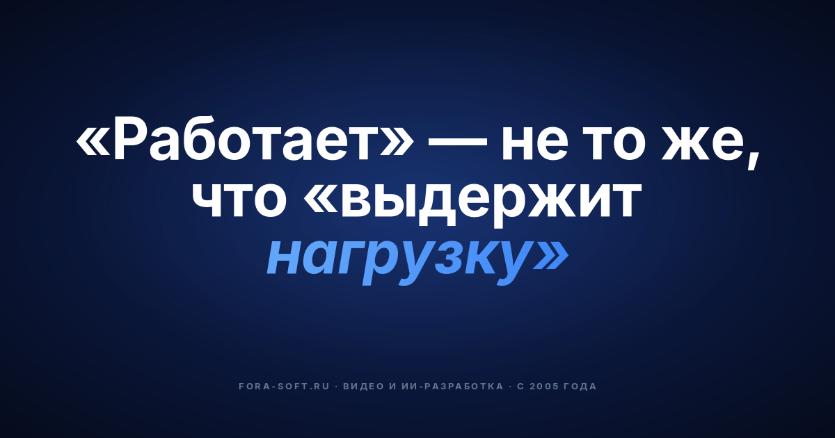 Что такое нефункциональные требования? [С примерами] — обложка