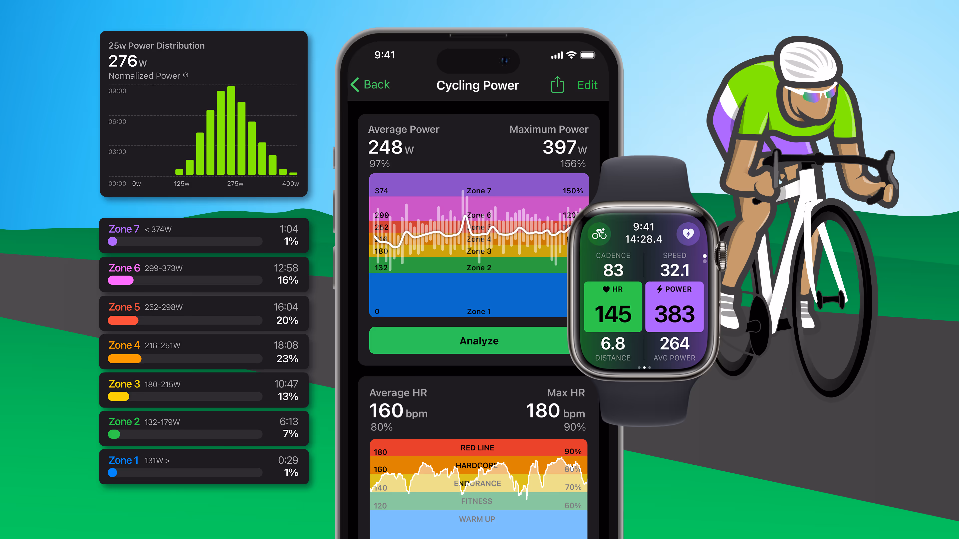 NEW! Cycling Power Zone Tracking