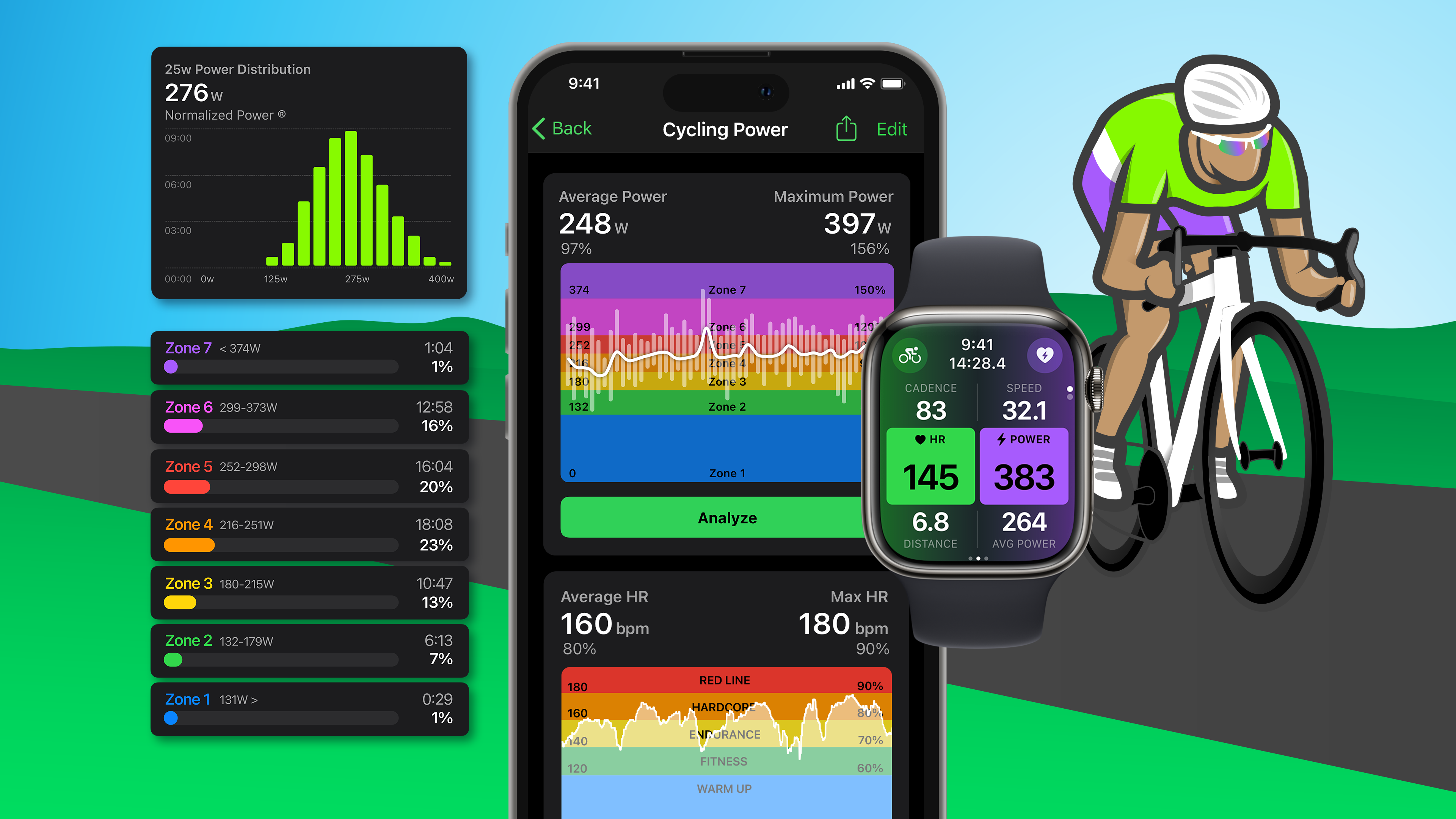 NEW! Cycling Power Zone Tracking
