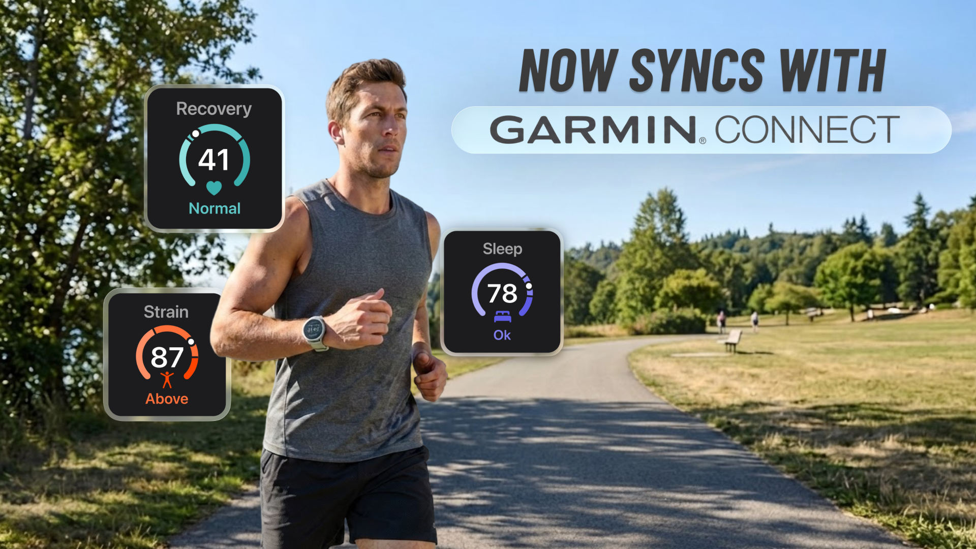 FITIV Pulse 10.14 Is Here: Garmin Connect Brings Your Training Into Focus
