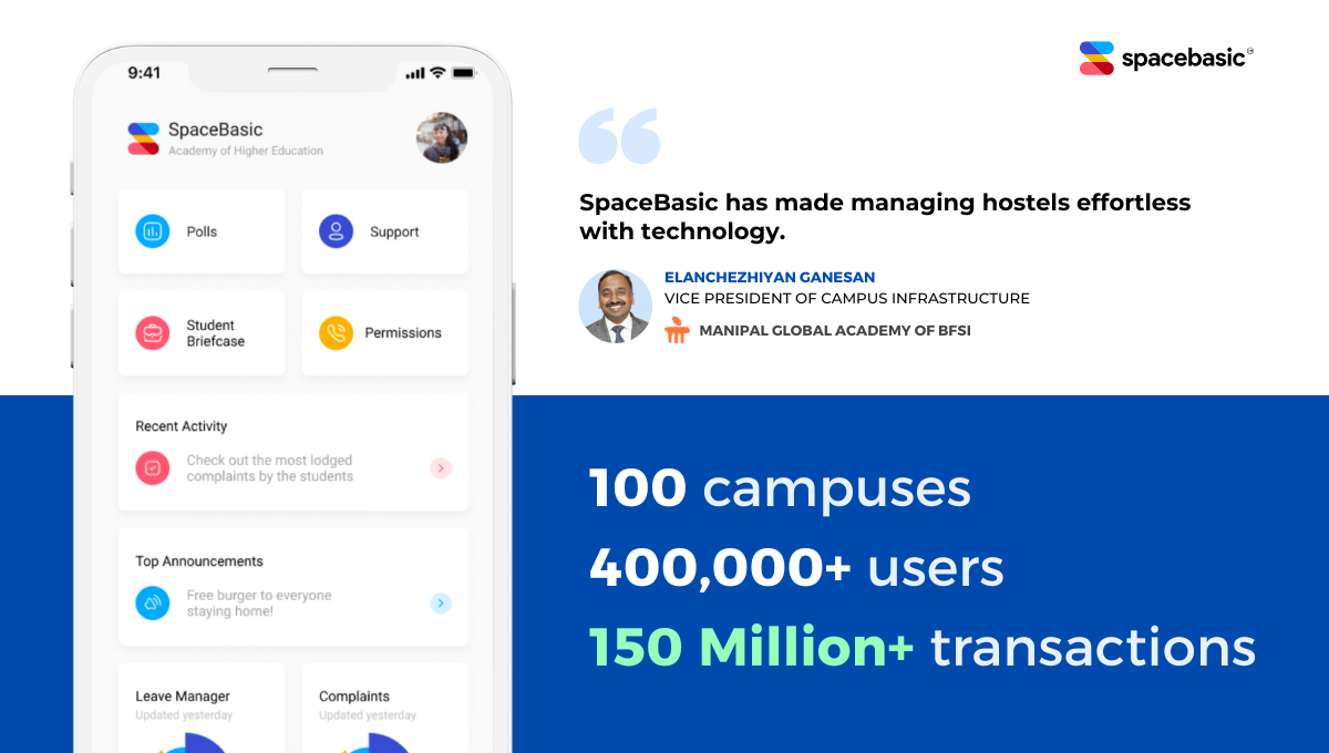 SpaceBasic review From Manipal University - Elenchezhiyan Ganesan VP of campus infrastructure