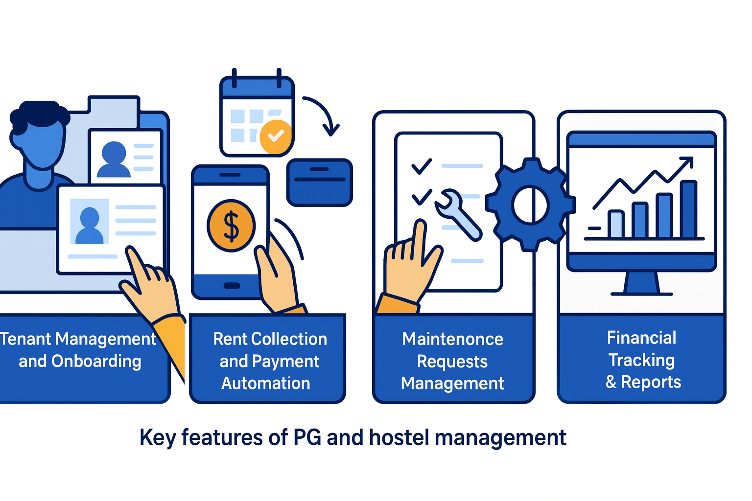 What are the key features of PG and hostel management software?