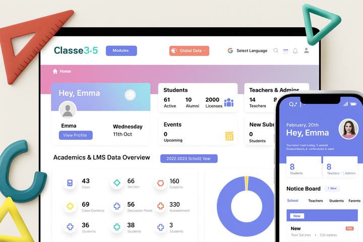 Classe365 Education Management Platform