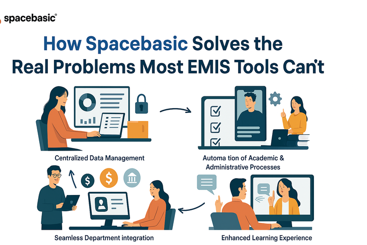 How Space Basic Solves the Real Problems Most EMIS Tools Can’t