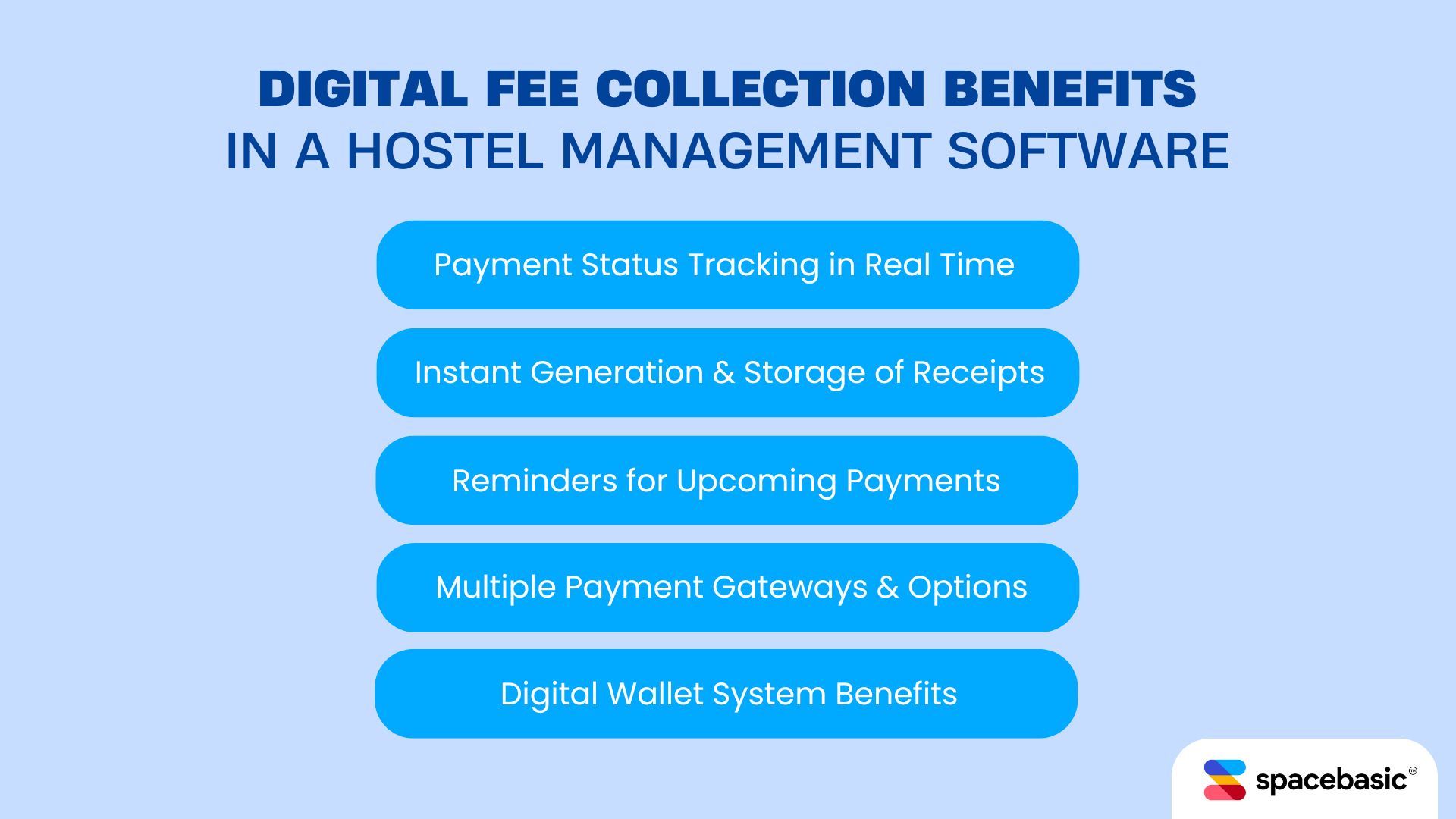 hostel fees receipt features