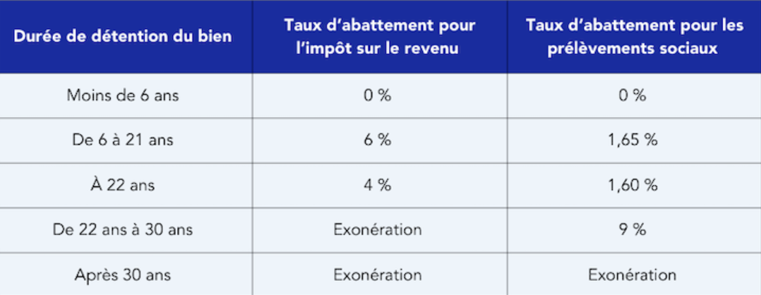 Une image contenant texte, capture d’écran, Police, nombreLe contenu généré par l’IA peut être incorrect.