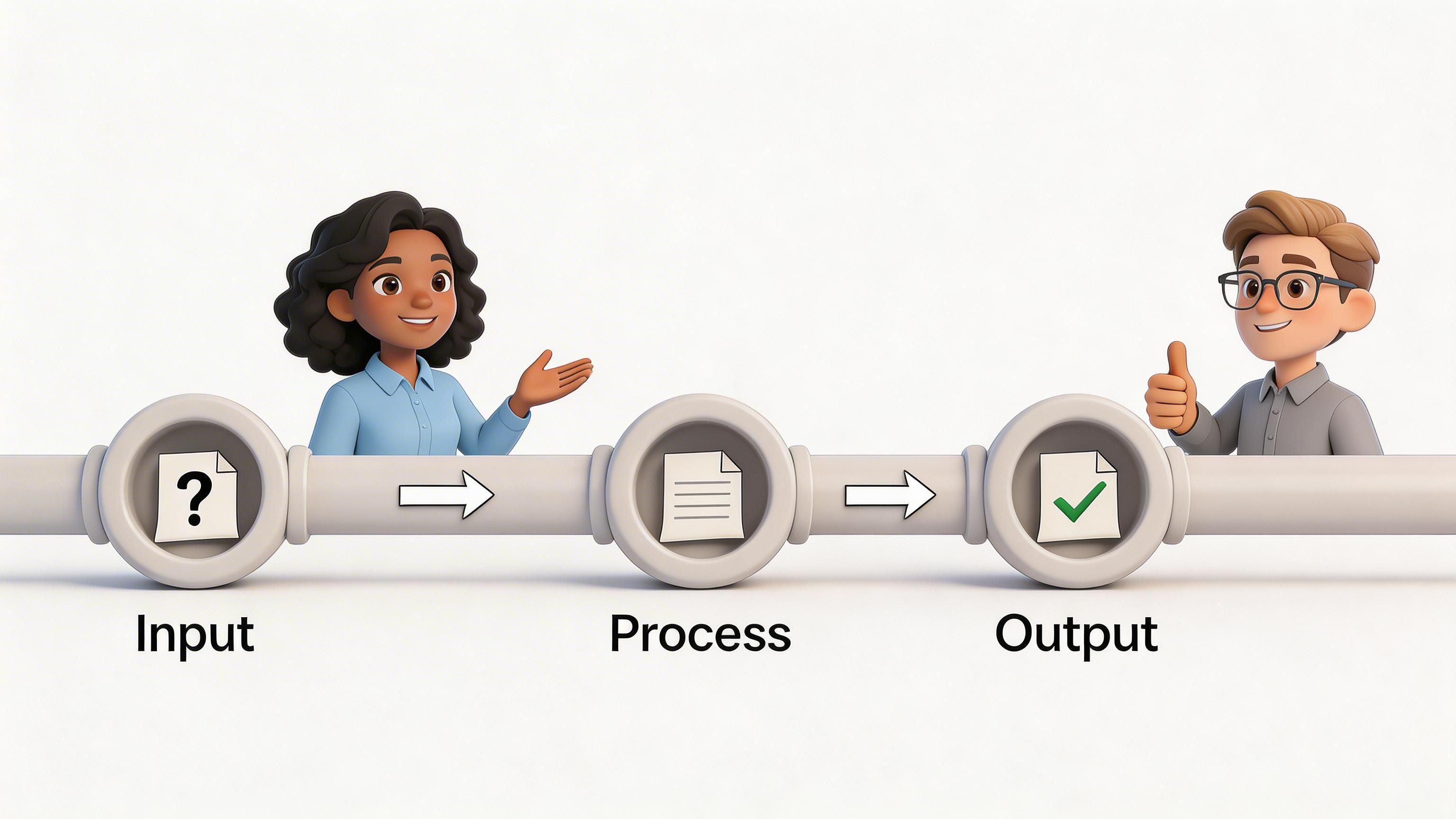 A 3D illustration showing a woman and man presenting an input, process, and output workflow diagram.