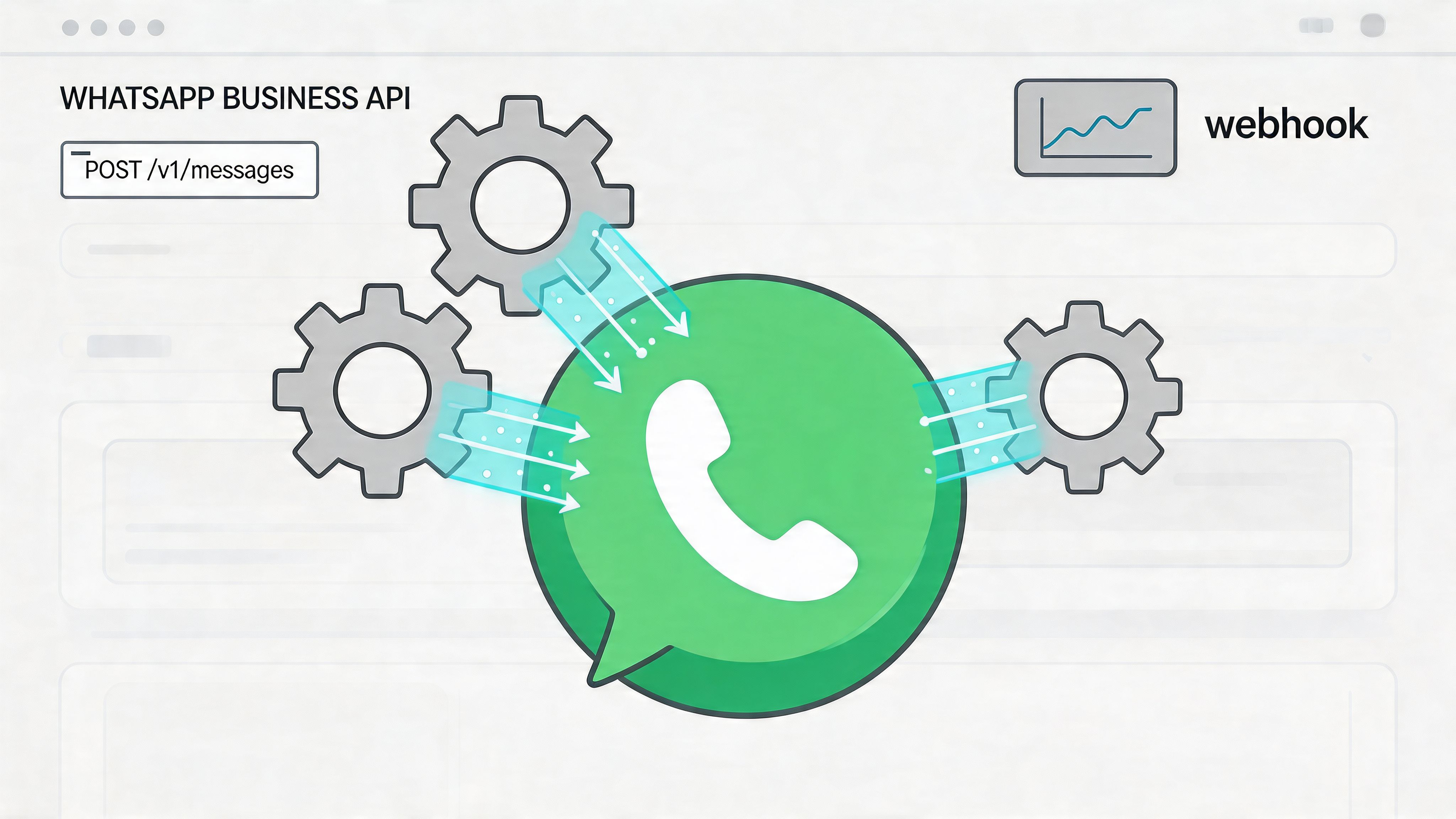 Conceptual diagram illustrating the WhatsApp Business API integration with messaging endpoints and automated webhooks for communication.