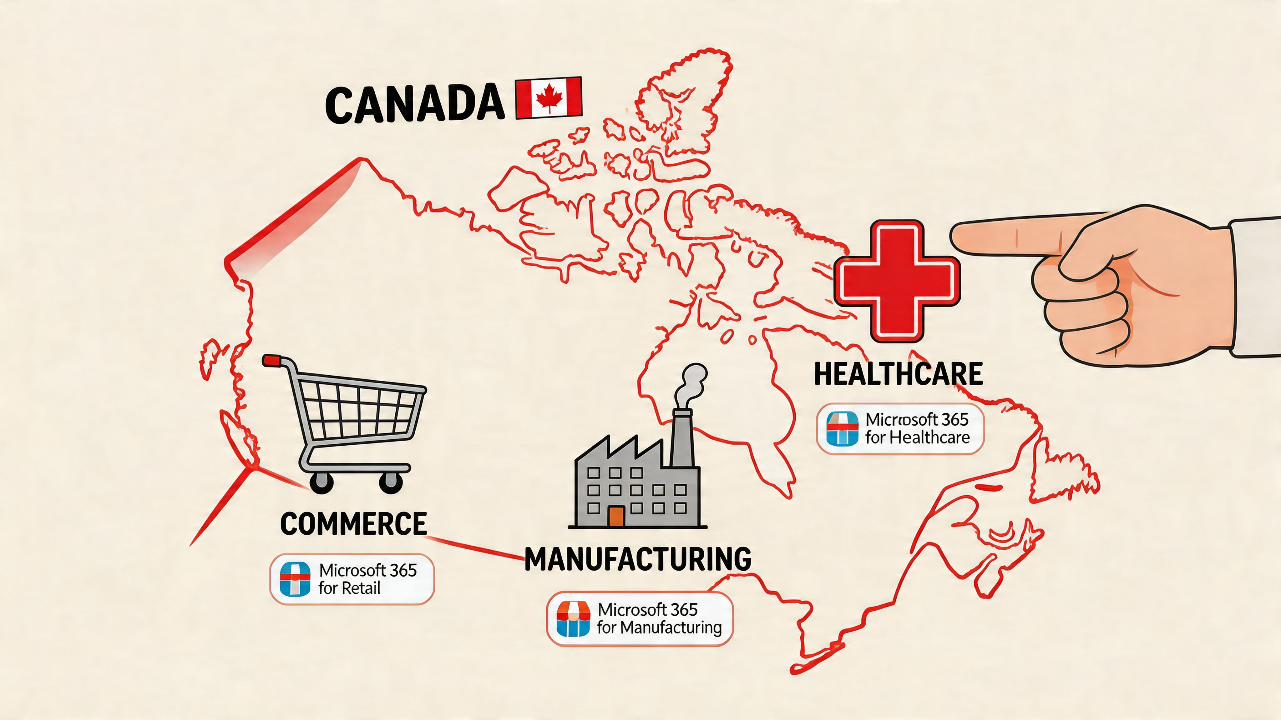 A map of Canada showcasing Microsoft 365 solutions for healthcare, manufacturing, and retail industry sectors.