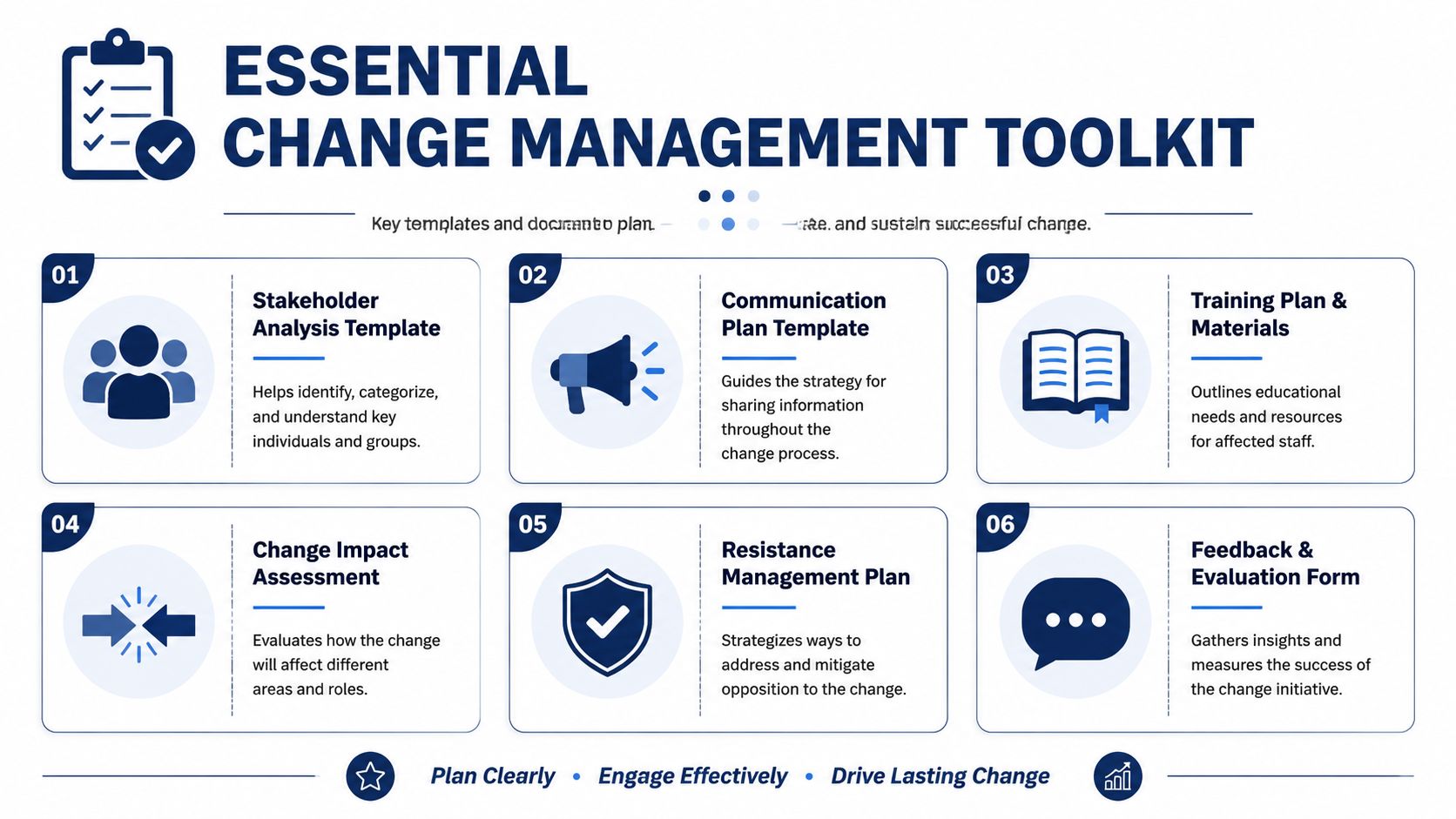 A visual guide illustrating six key components of an essential change management toolkit for organizational transitions.