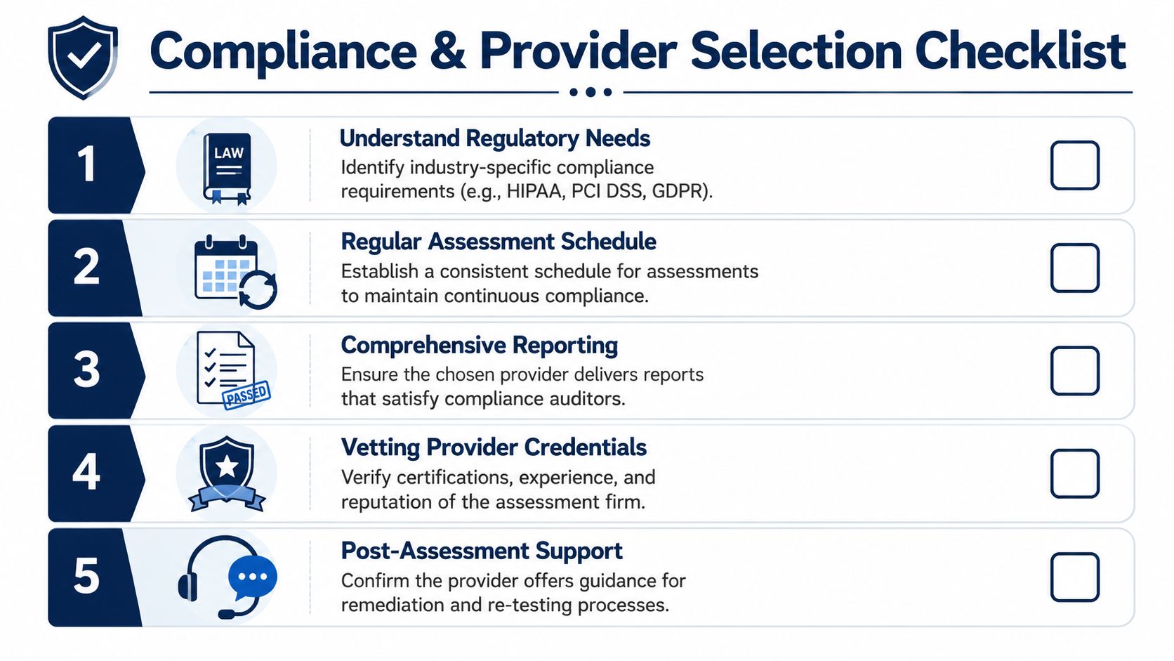 A five-step checklist infographic for compliance and choosing a professional vulnerability assessment provider.