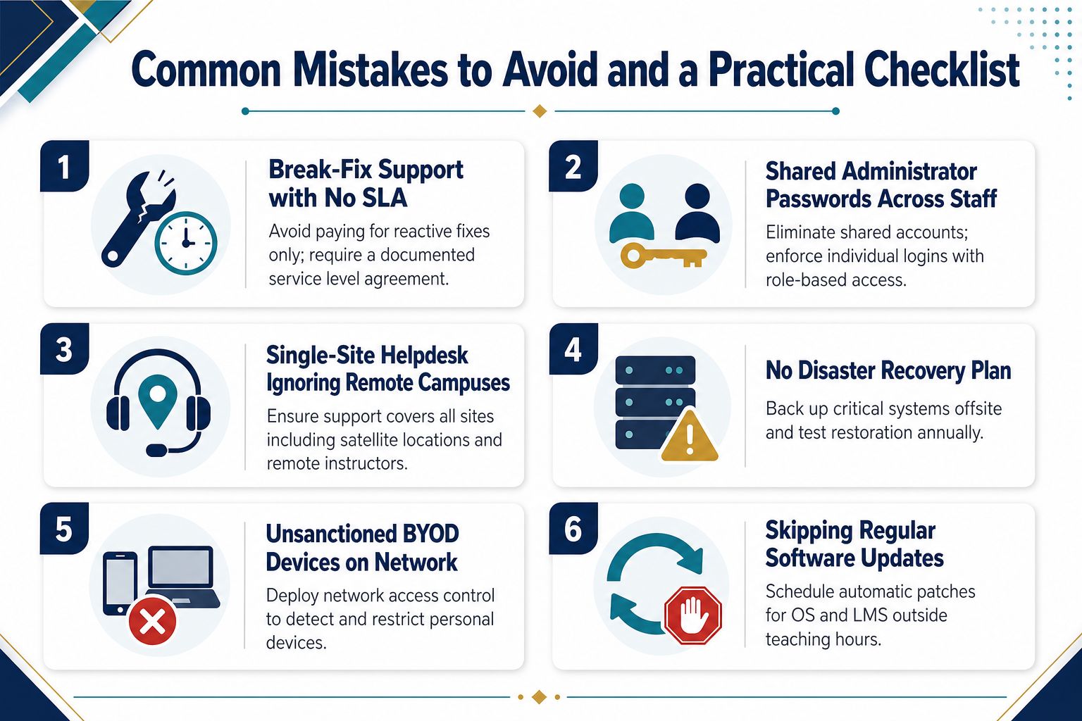 A checklist infographic outlining six common IT management mistakes to avoid for educational institutions and organizations.