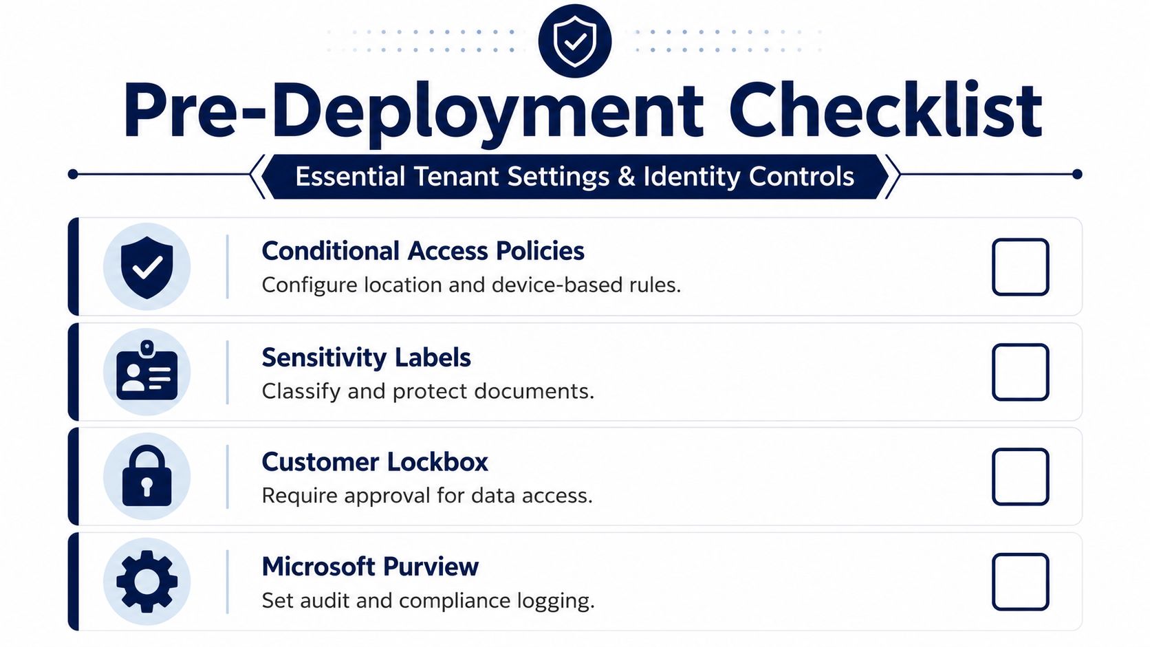 A pre-deployment checklist for Microsoft tenant settings and identity controls including security and compliance configuration tasks.