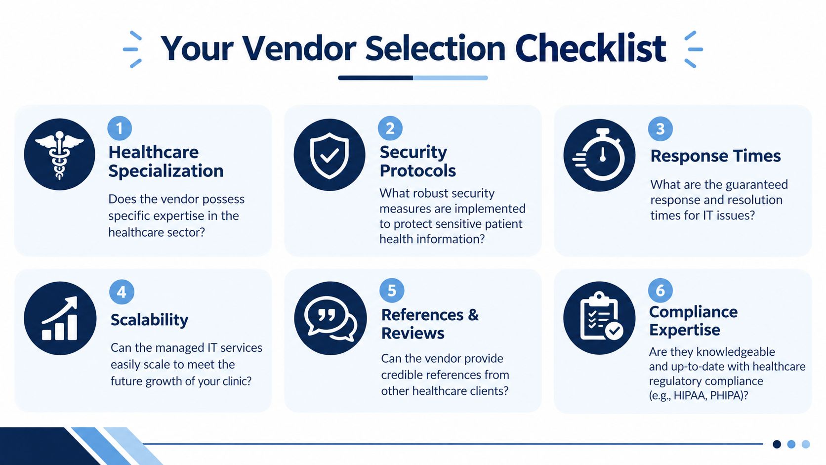 A checklist infographic outlining key criteria for healthcare providers when choosing a managed IT services vendor.