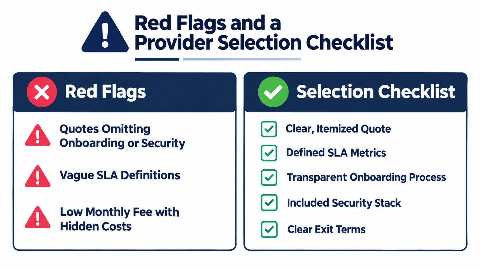 A comparison chart showing red flags to watch out for and a provider selection checklist for businesses.